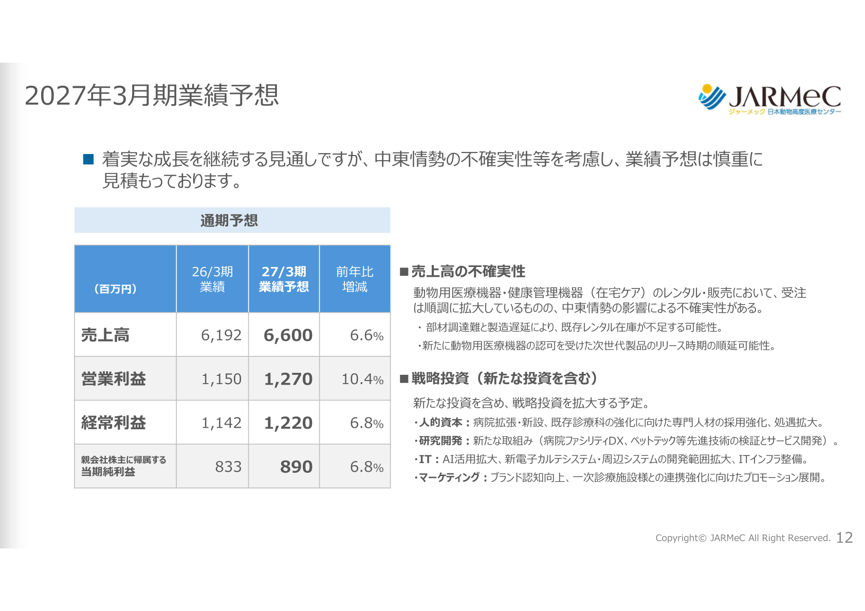 2027年3月期 業績予想