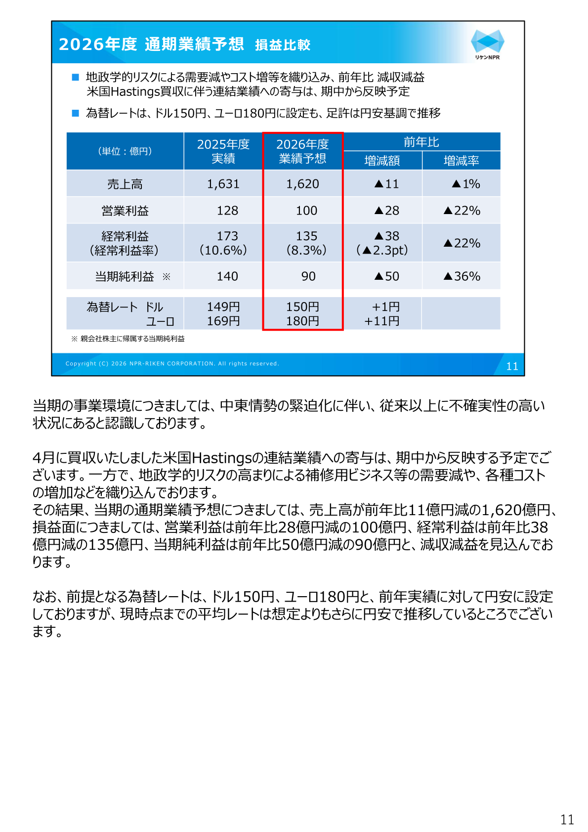 2026年度通期業績予想の損益比較