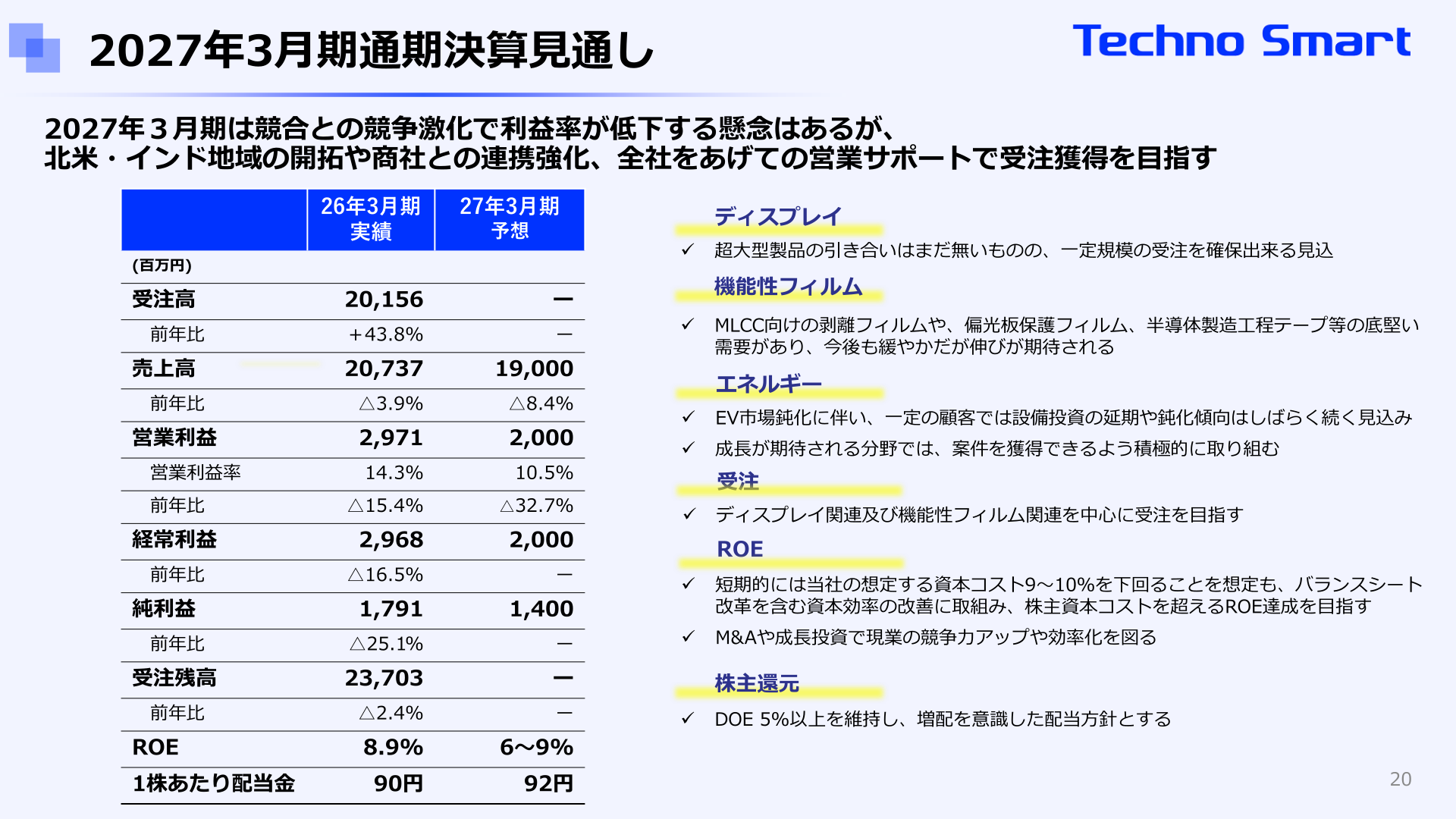 2027年3月期通期決算見通し