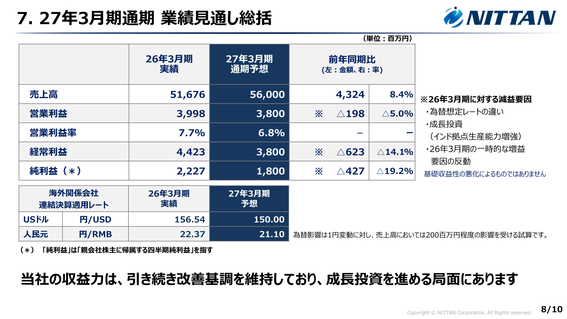 2027年3月期通期業績見通し