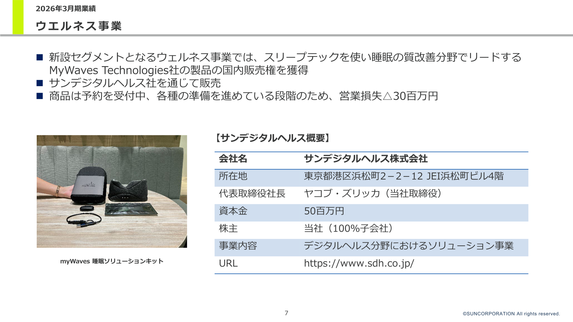ウェルネス事業とサンデジタルヘルス株式会社の概要
