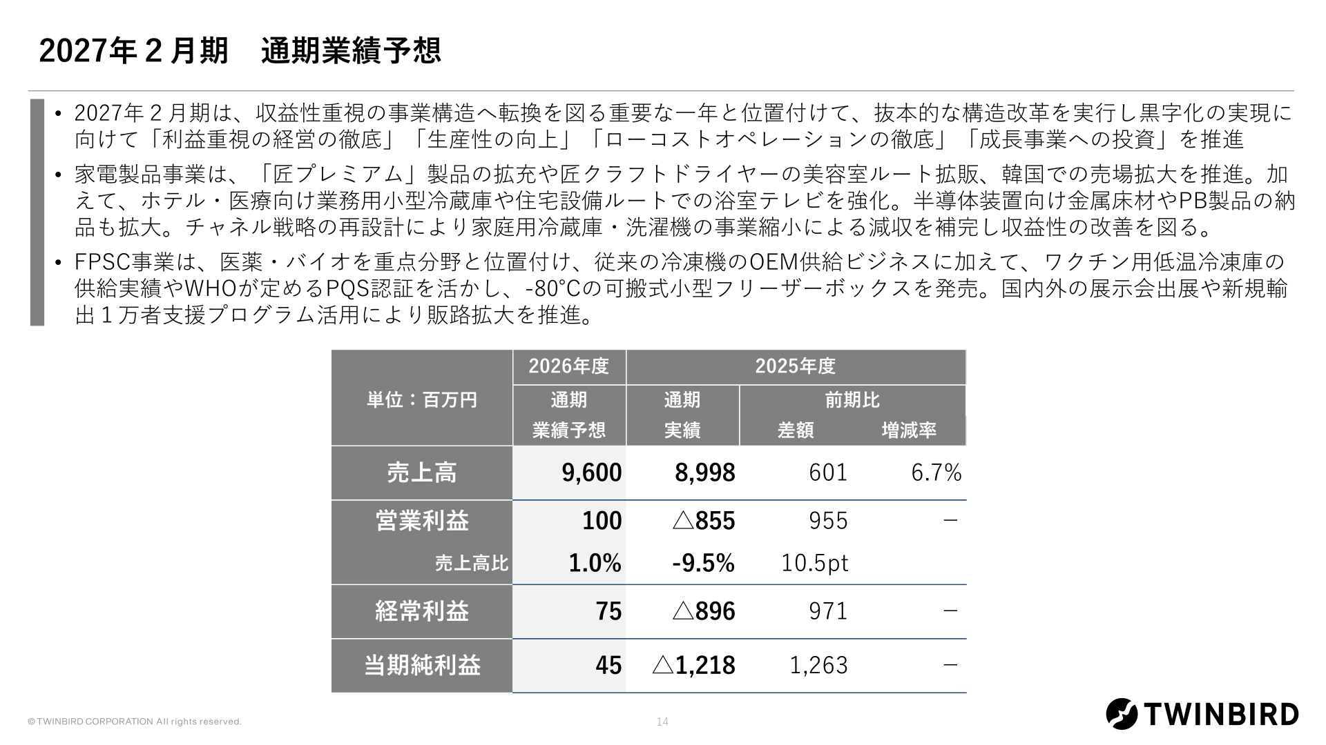2027年2月期 通期業績予想
