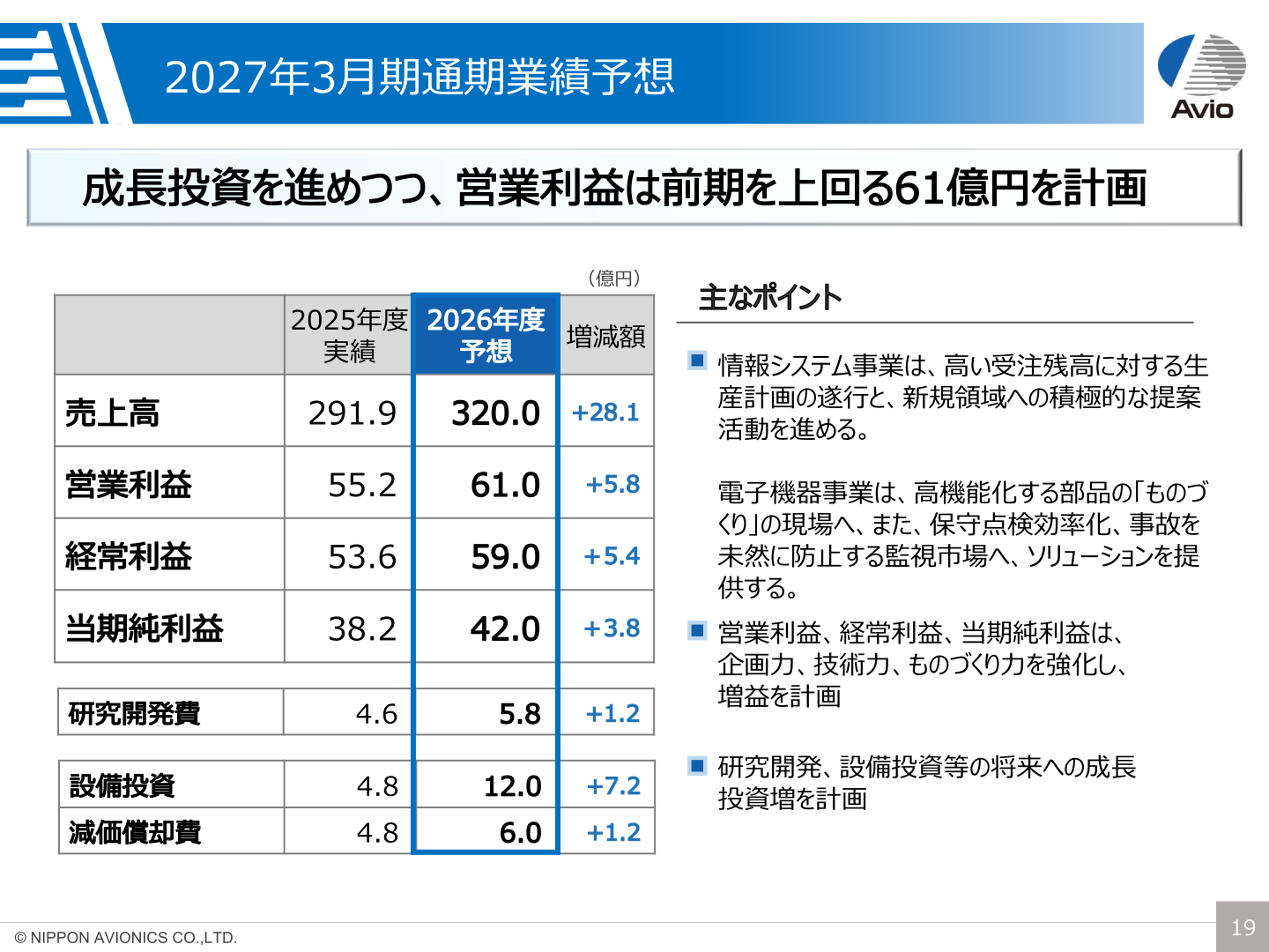 2027年3月期通期業績予想