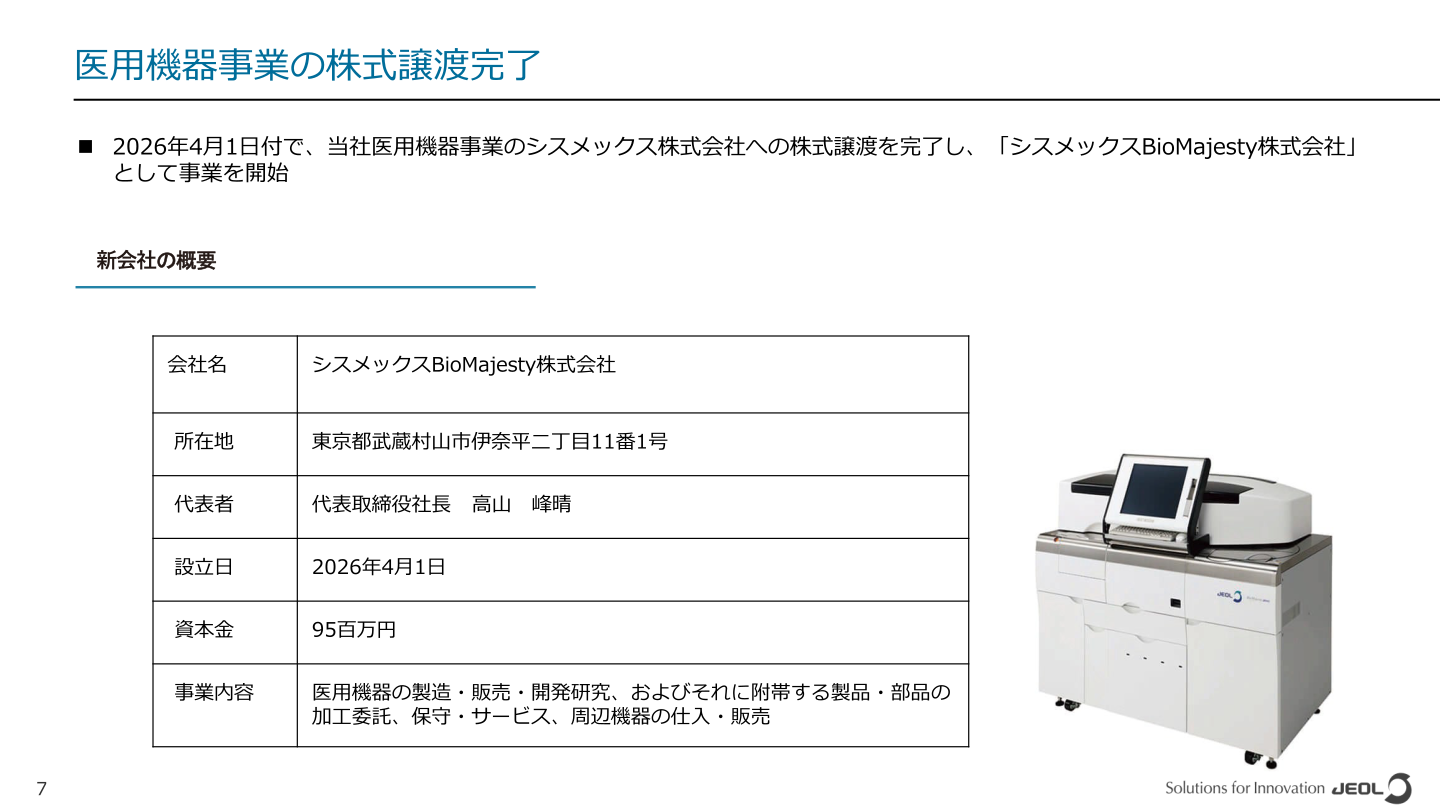 医用機器事業の株式譲渡完了
