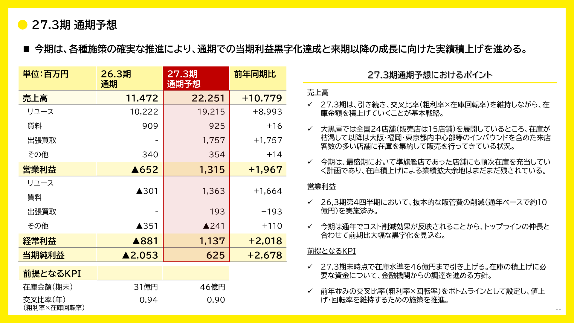 27.3期 通期予想