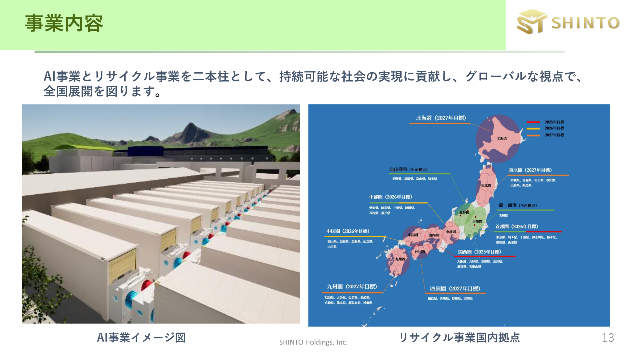 事業内容（AI事業・リサイクル事業）