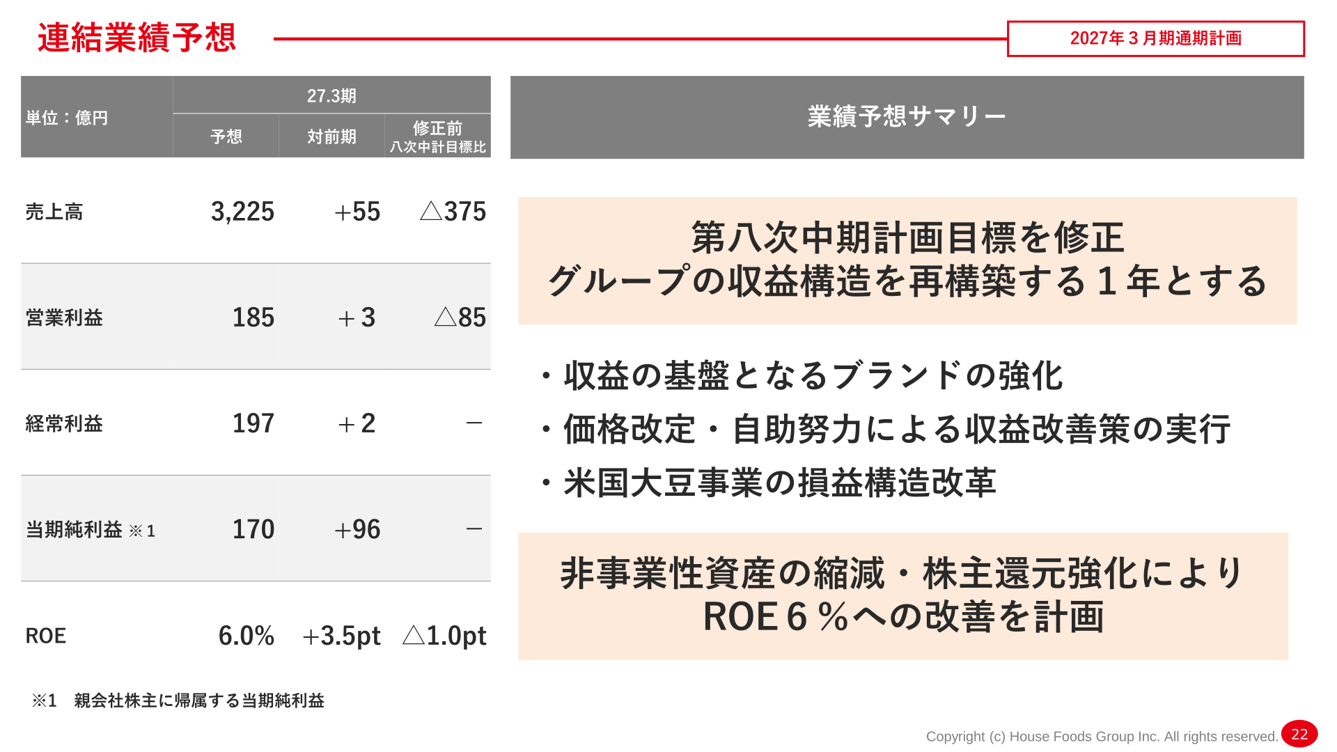 27.3期通期業績予想