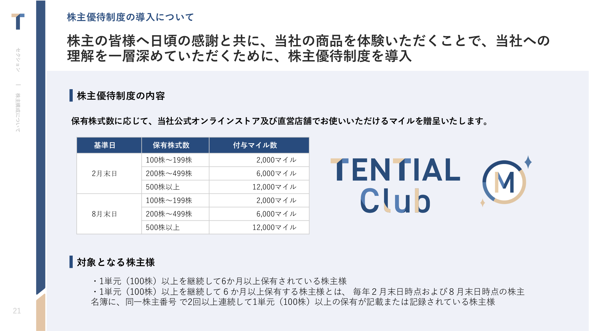 株主優待制度の内容