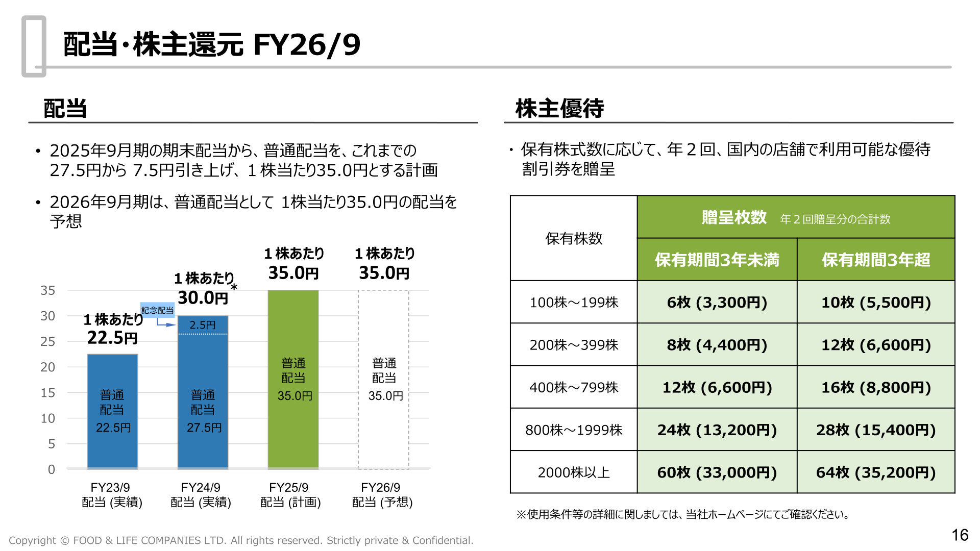 配当・株主還元 FY26/9