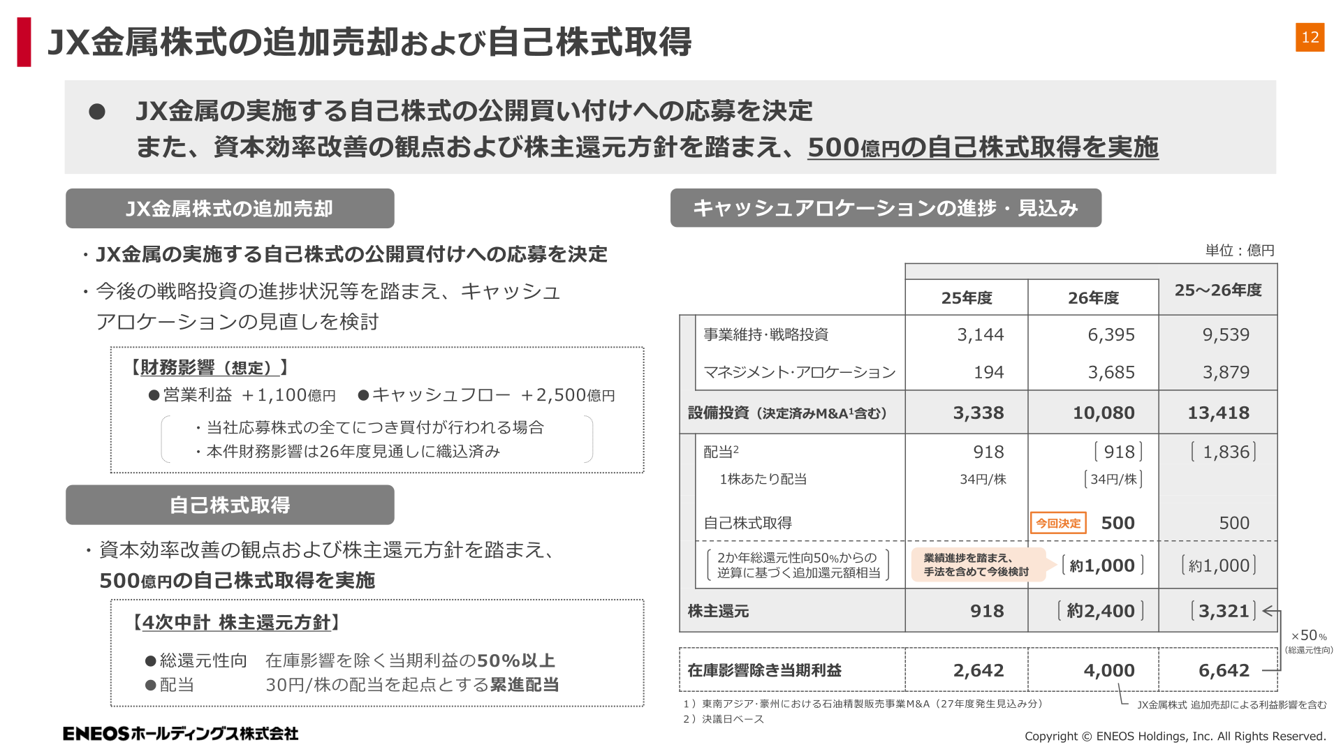 JX金属株式の追加売却および自己株式取得（株主還元）