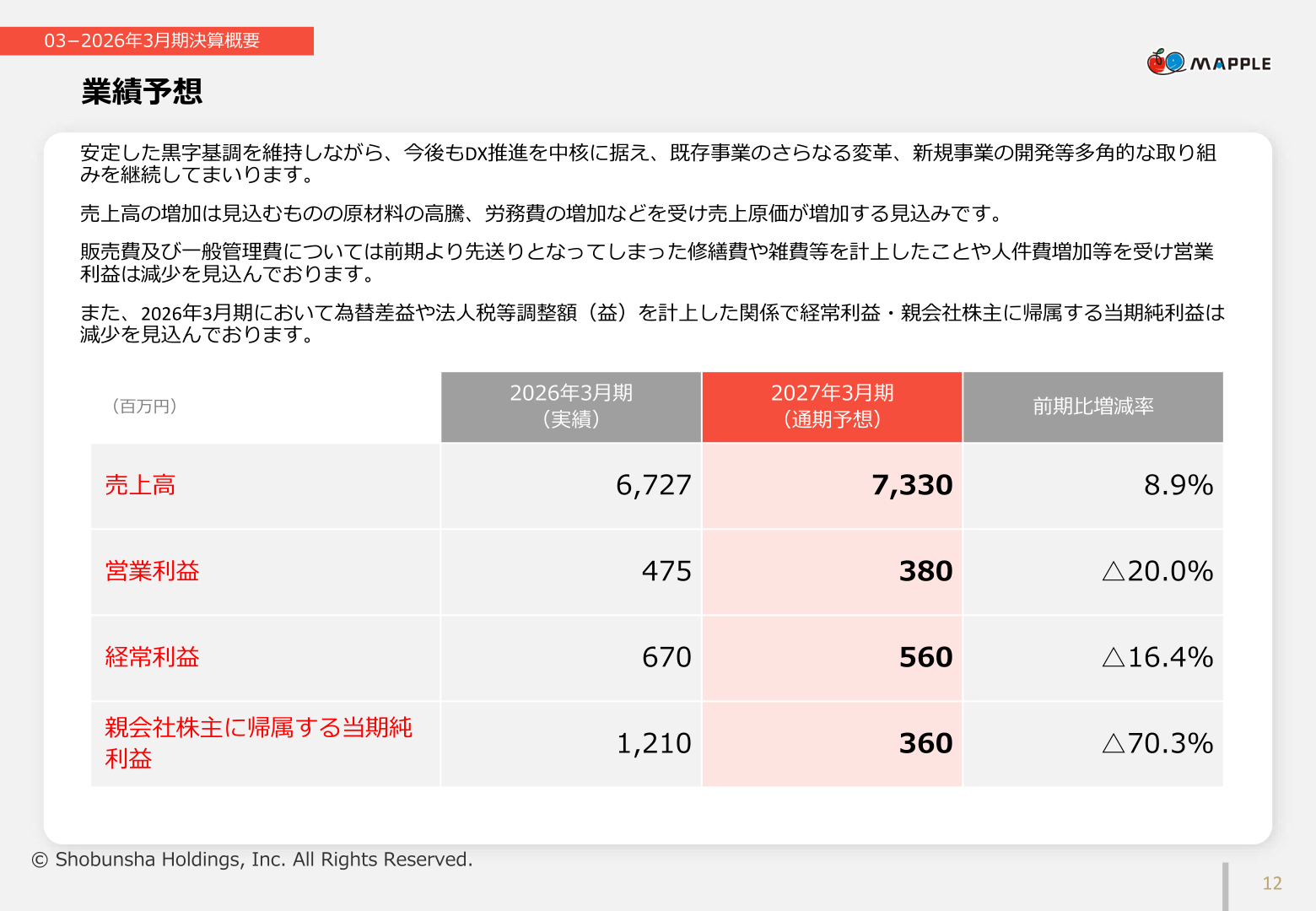 2027年3月期業績予想スライド