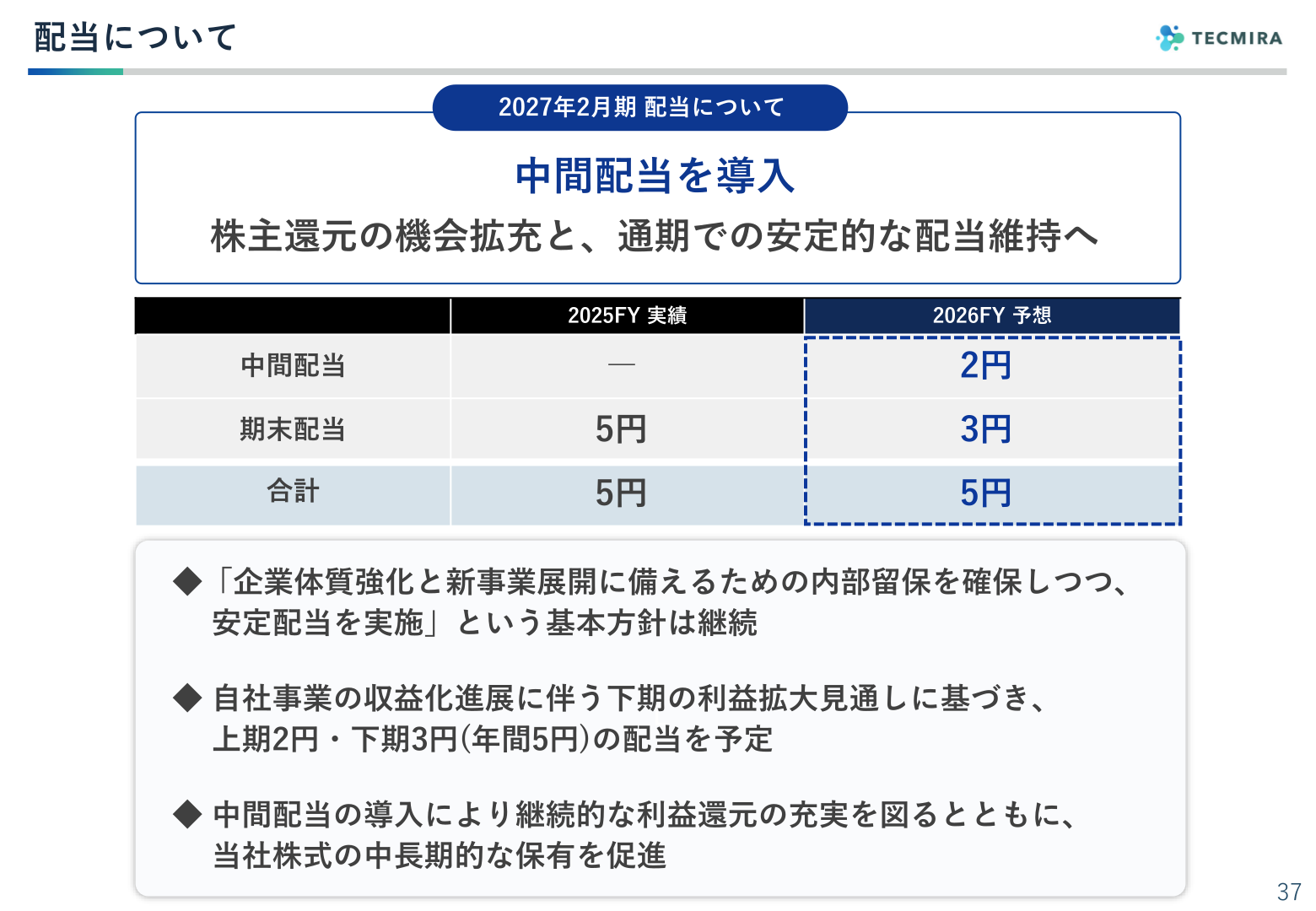 2027年2月期 配当についての方針