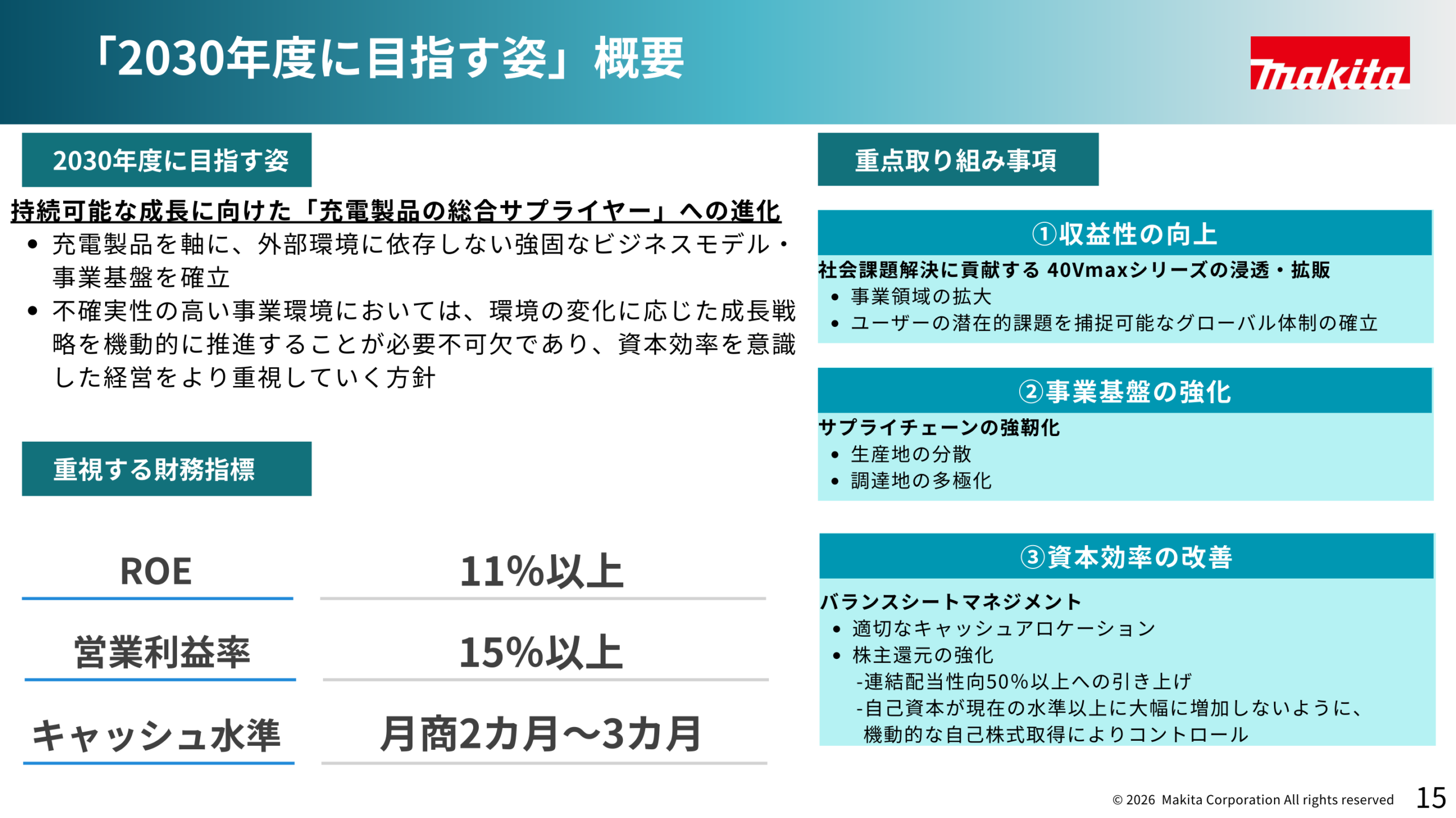「2030年度に目指す姿」概要