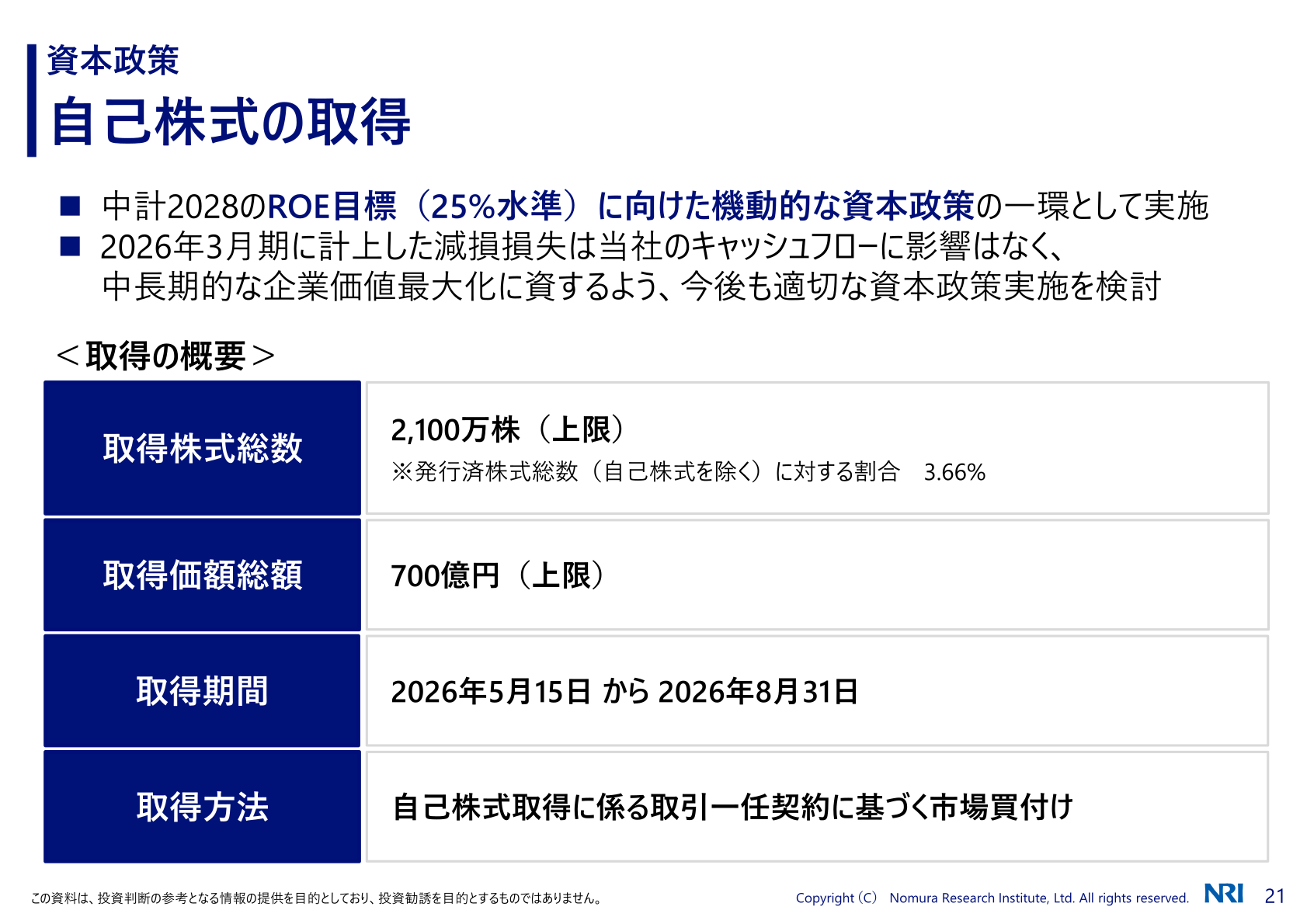 自己株式の取得(資本政策)