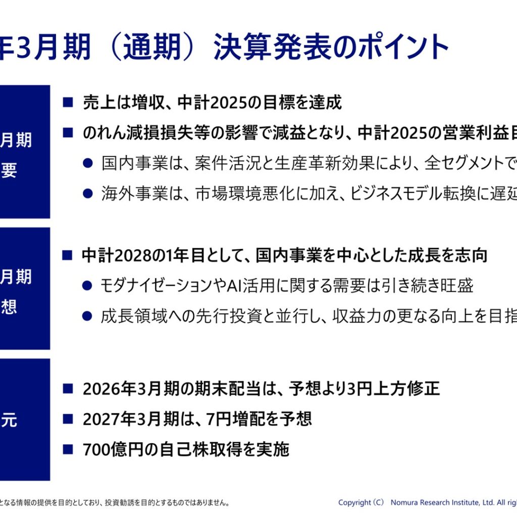 野村総合研究所、2026年3月期は増収も海外事業の減損で最終減益 2027年3月期は増収増益・増配を計画