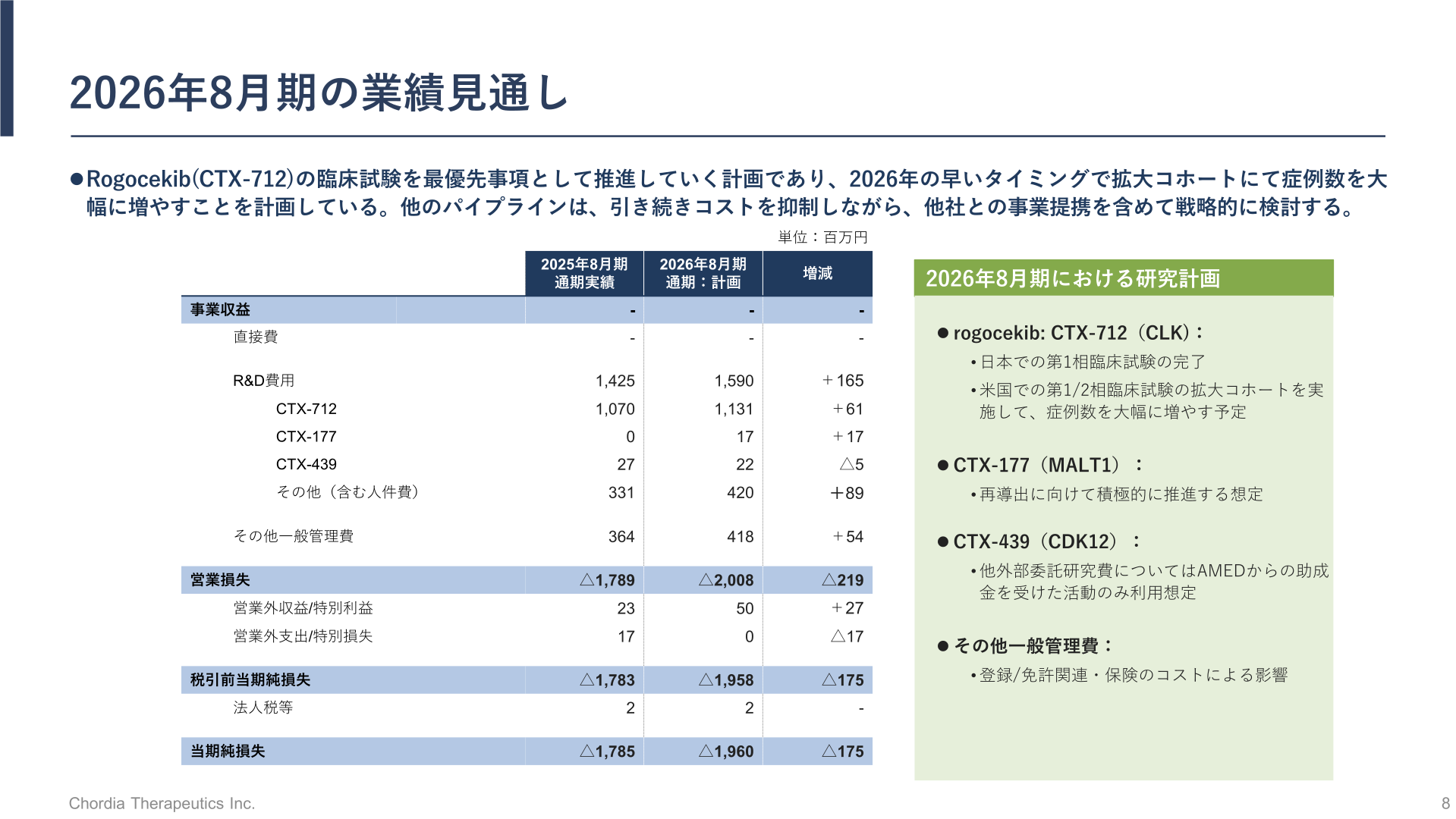 2026年8月期の業績見通しと研究計画