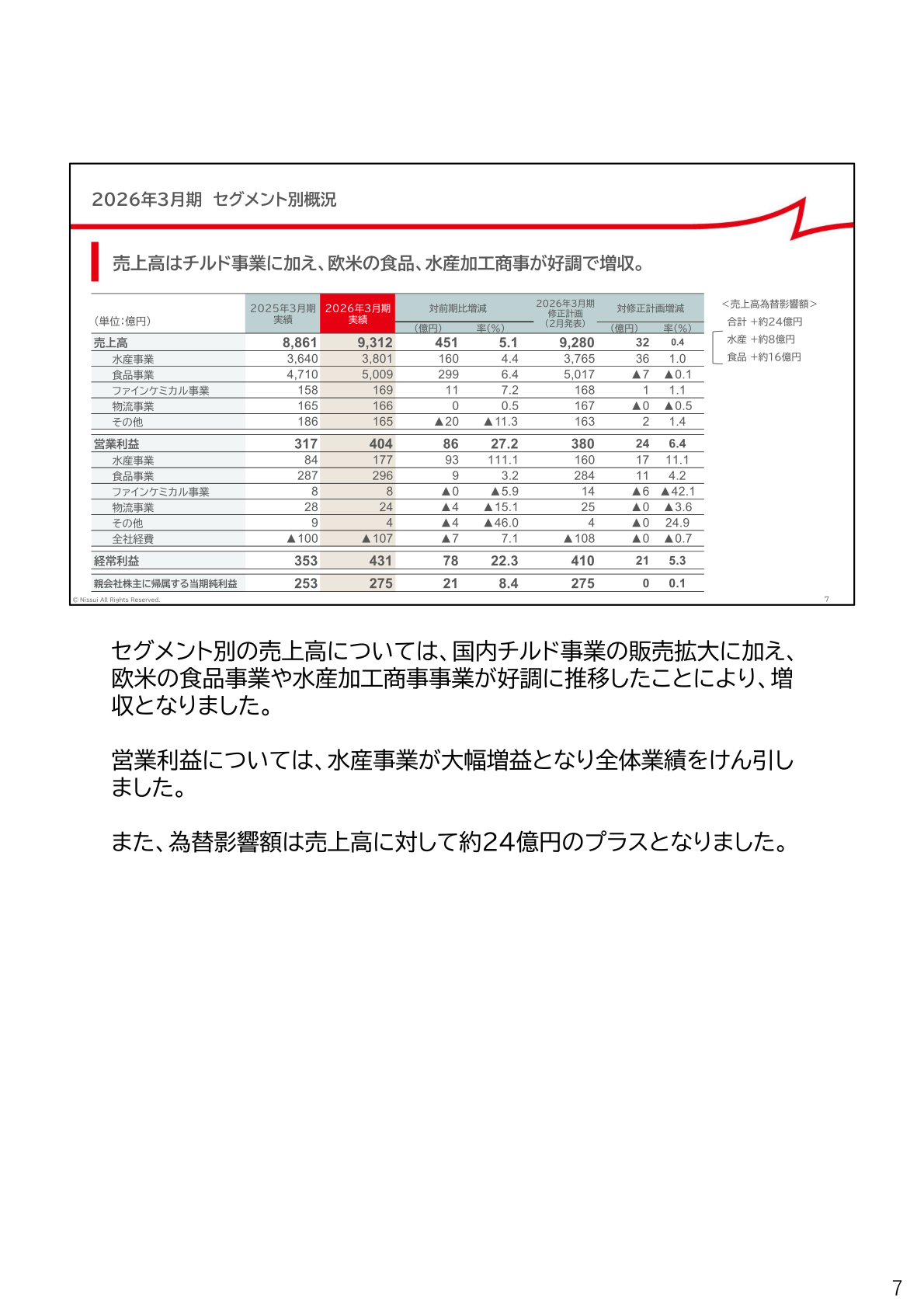 2026年3月期 セグメント別概況