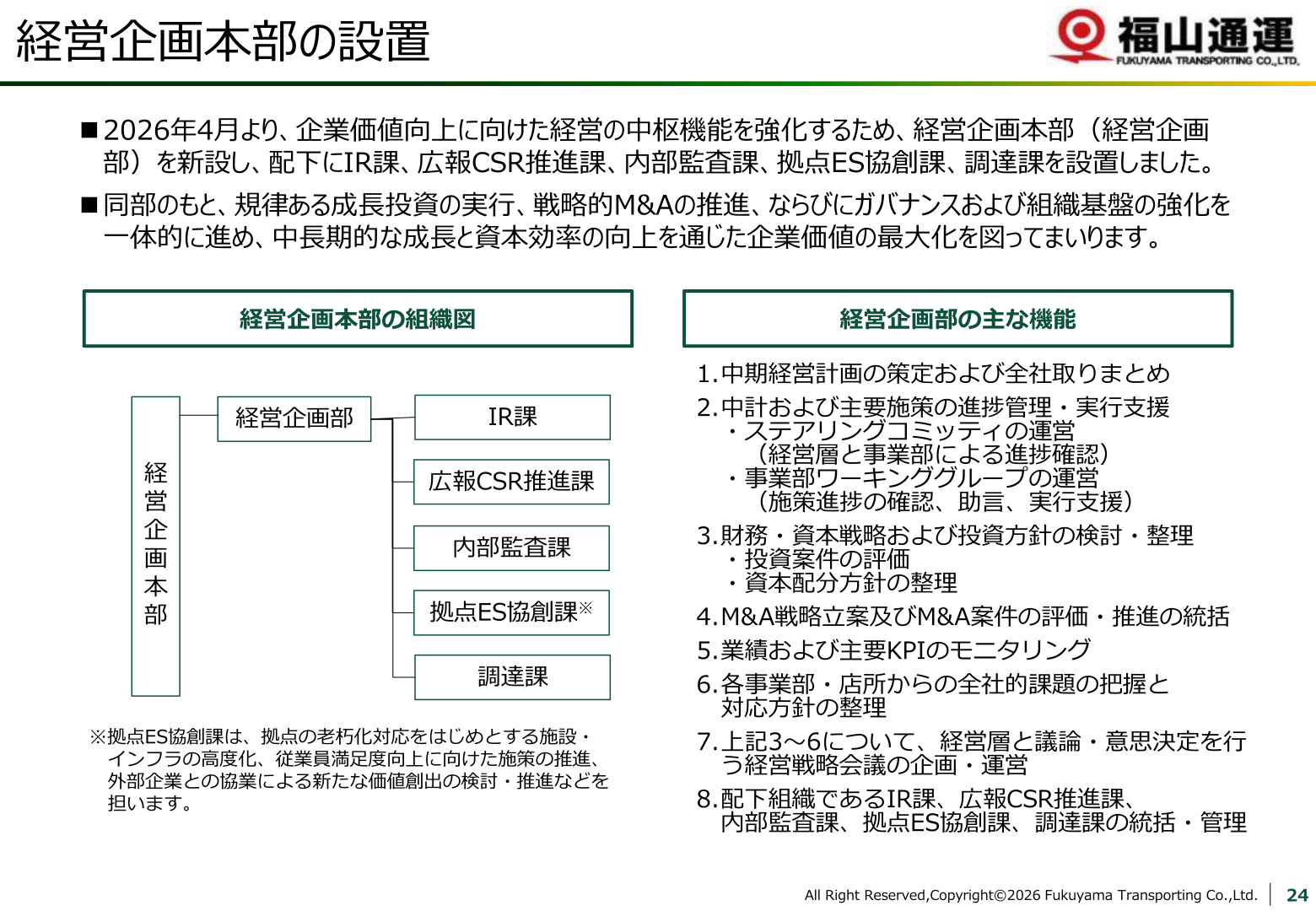 経営企画本部の設置