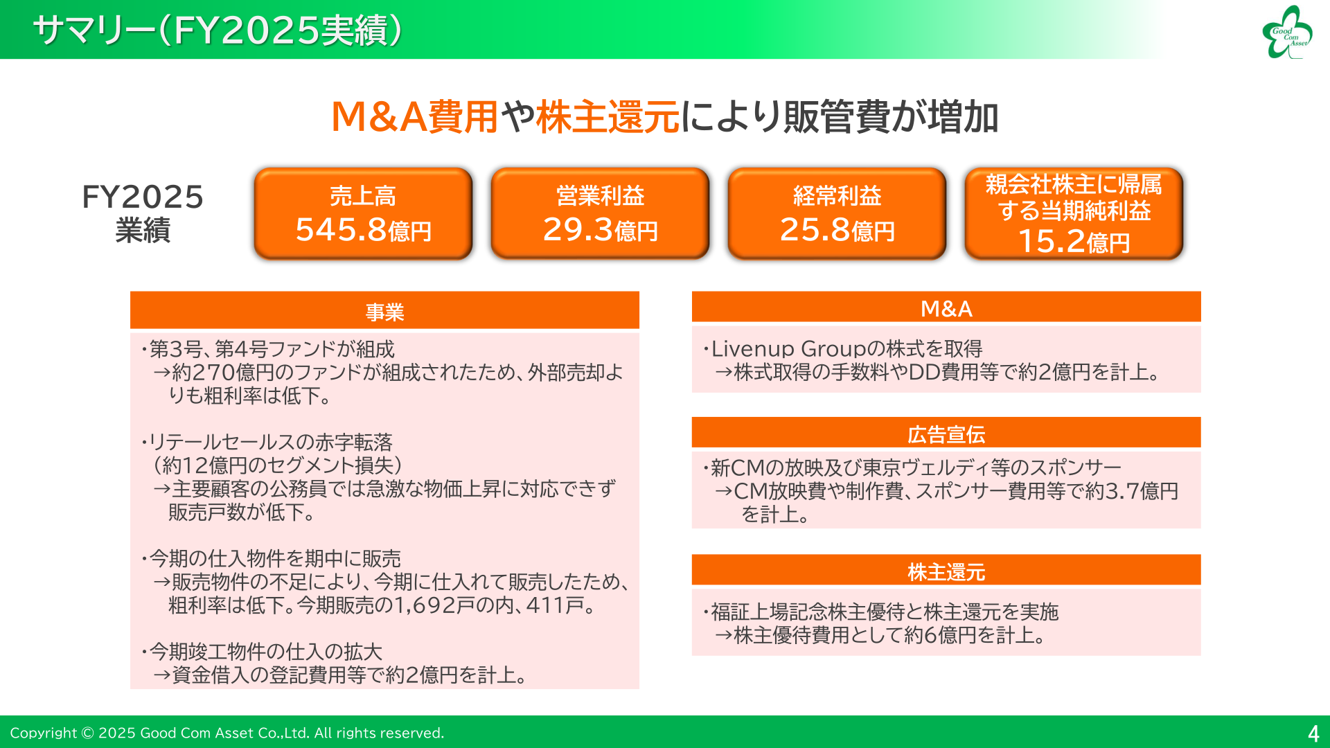 2025年10月期 実績サマリー