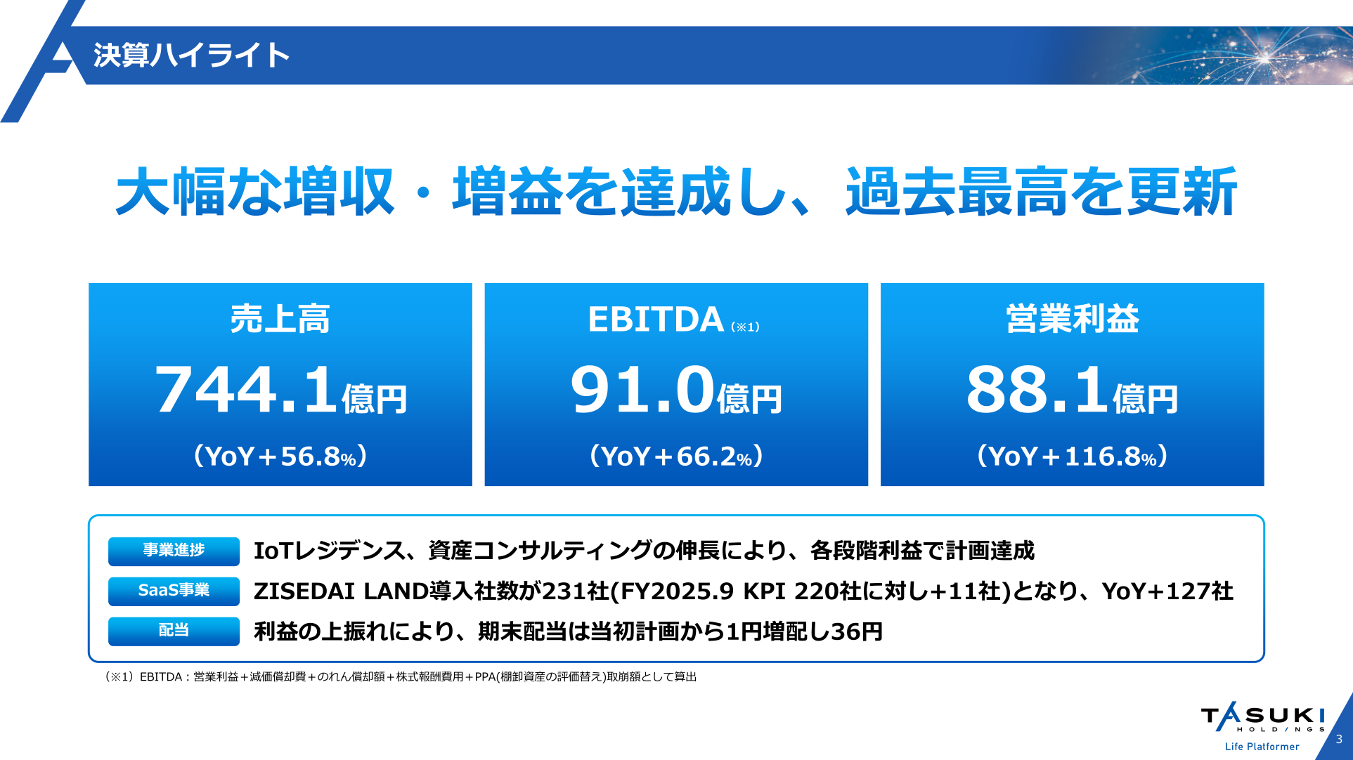 2025年9月期 決算ハイライト