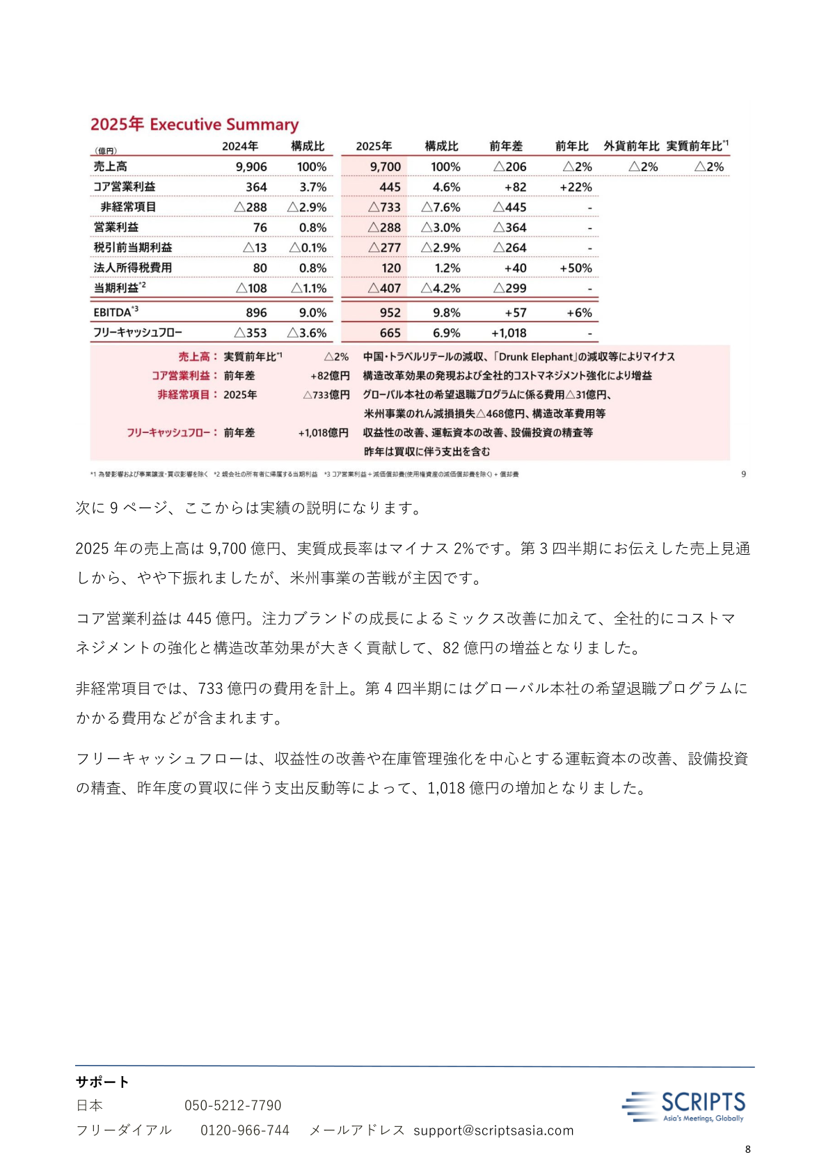 2025年12月期 実績サマリー（売上高・コア営業利益・非経常項目・フリーキャッシュフロー）