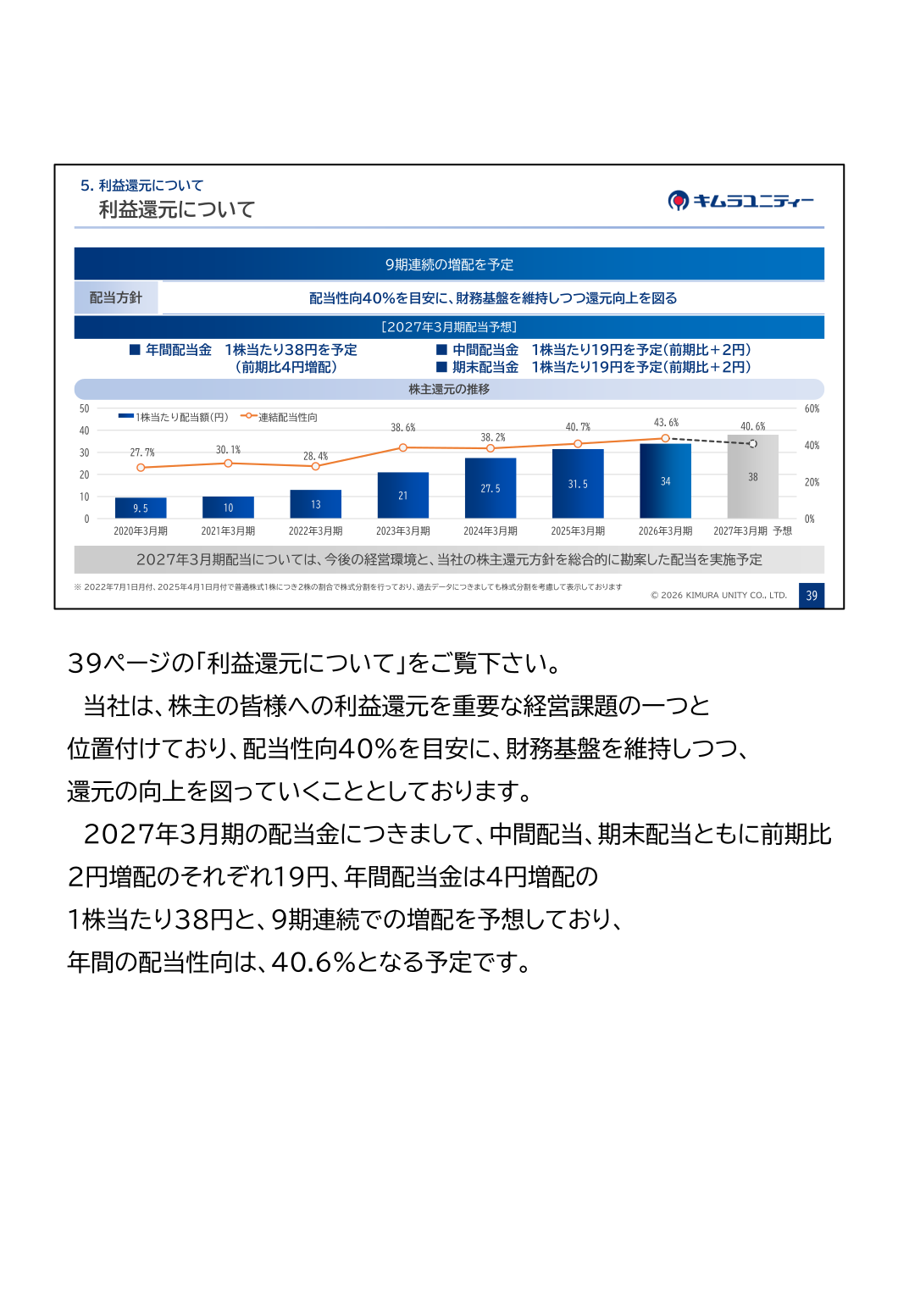 利益還元について