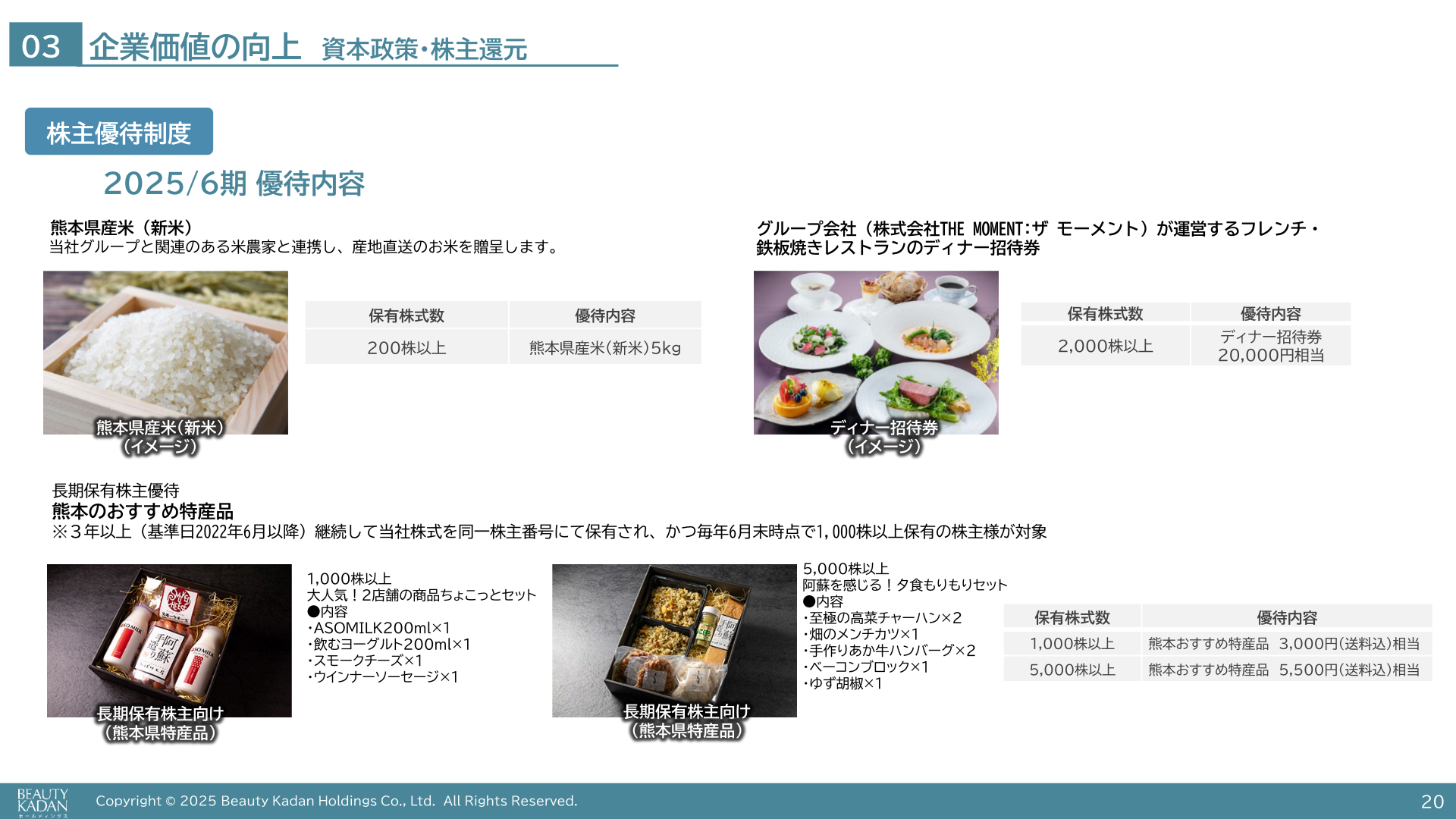 株主優待制度のスライド