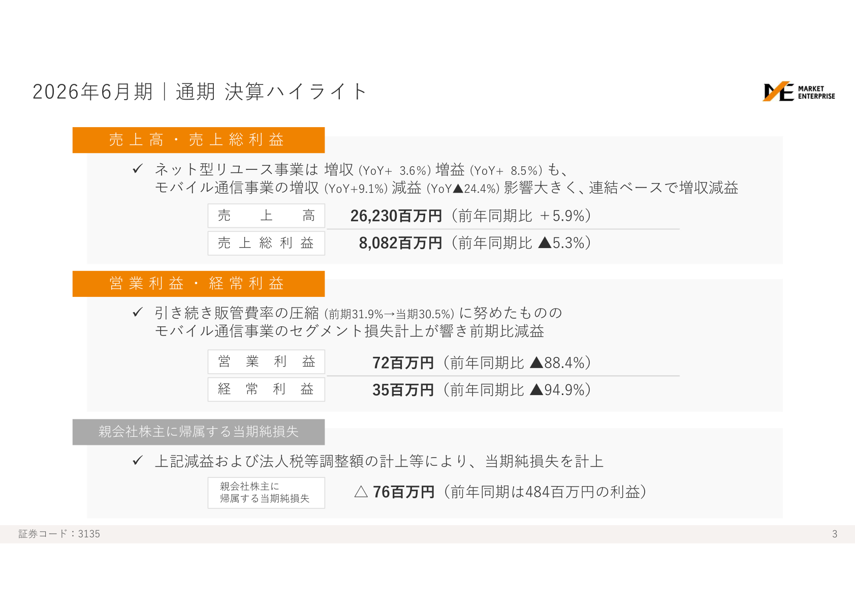2026年6月期 通期決算ハイライトのスライド