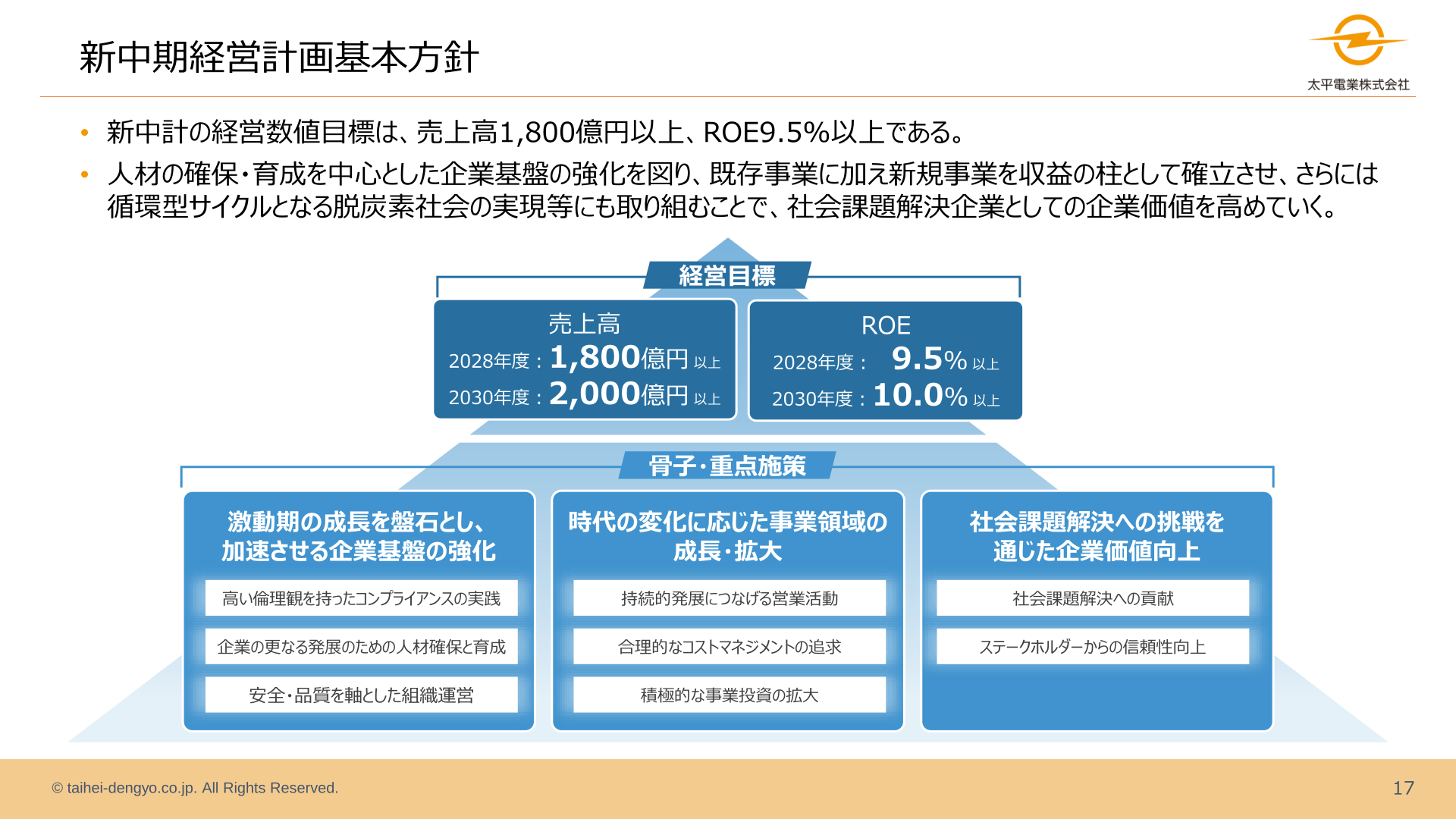 太平電業の新中期経営計画基本方針と経営目標