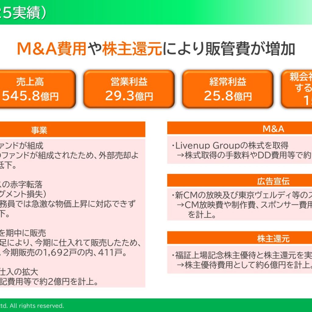 グッドコムアセット、2025年10月期は経費増で減益　2026年10月期は増収増益予想