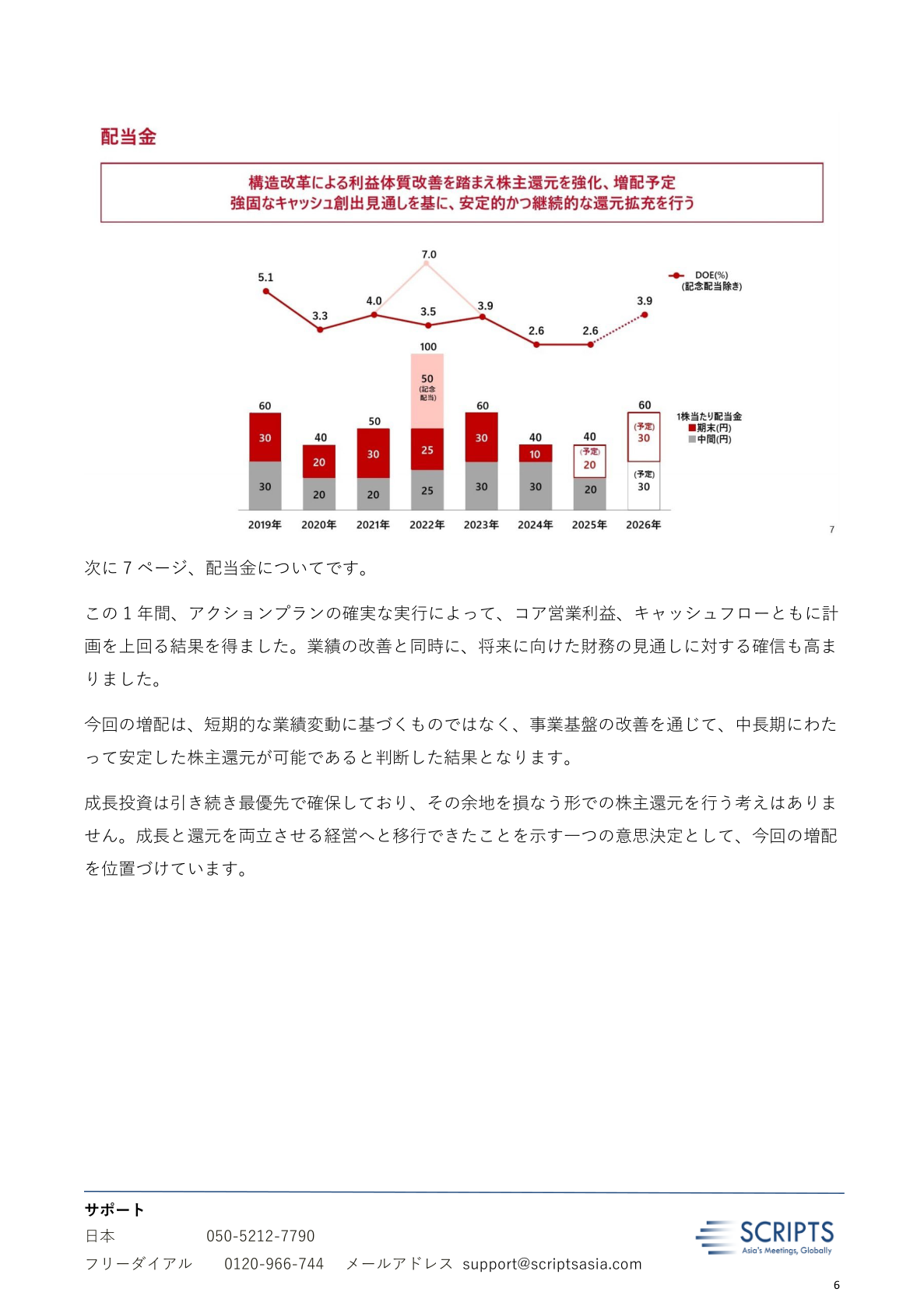 配当金（2026年 一株当たり60円への増配）に関するスライド