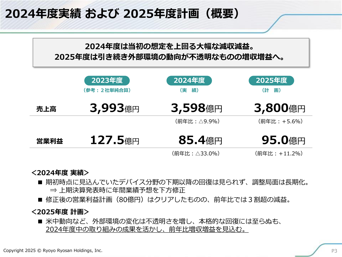 2025年3月期実績と2026年3月期計画の概要