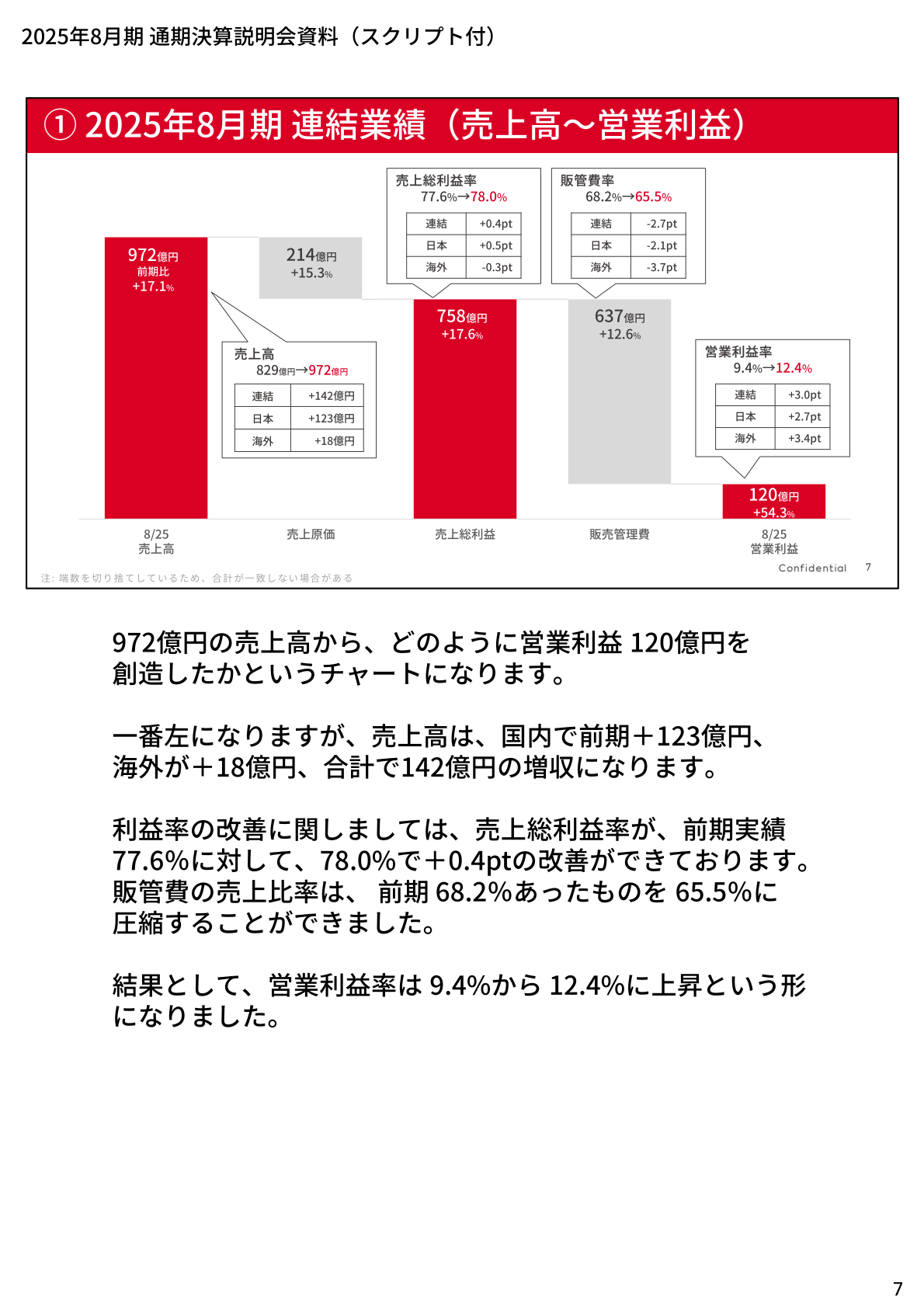 2025年8月期連結業績(売上高〜営業利益)の増減要因