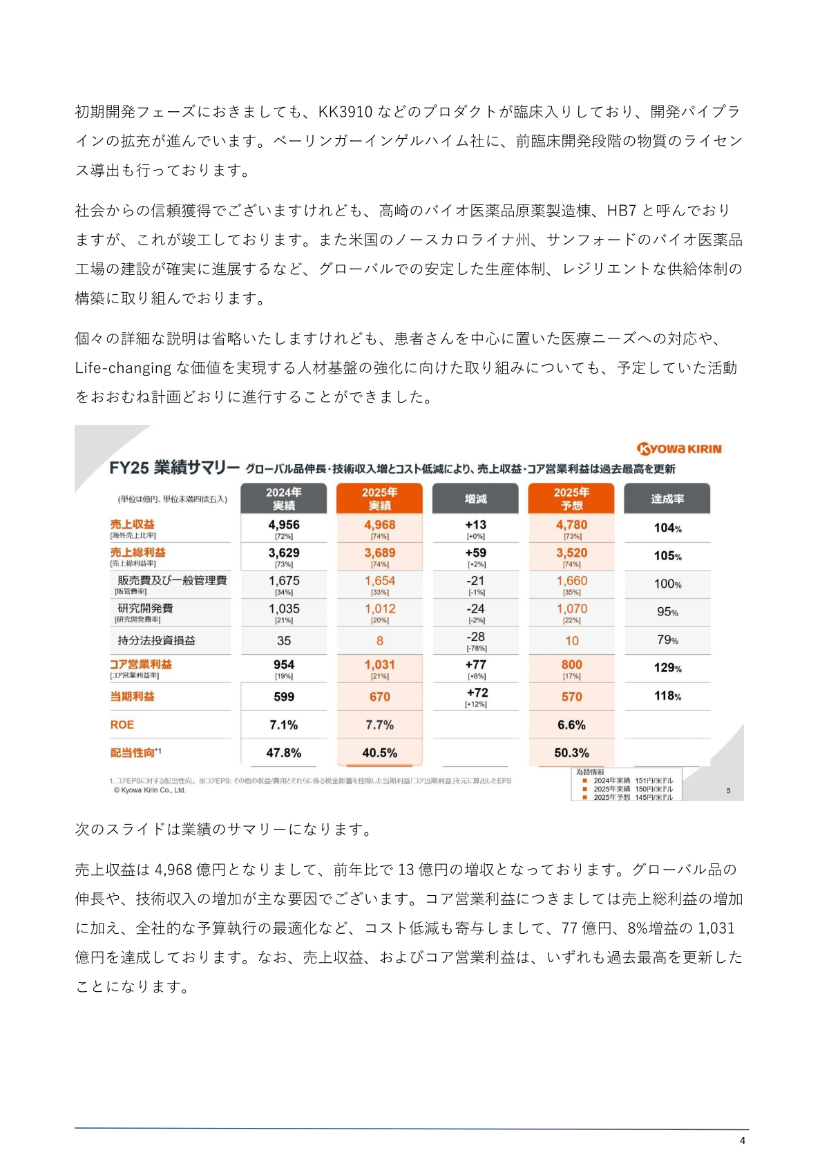 2025年12月期通期業績サマリー