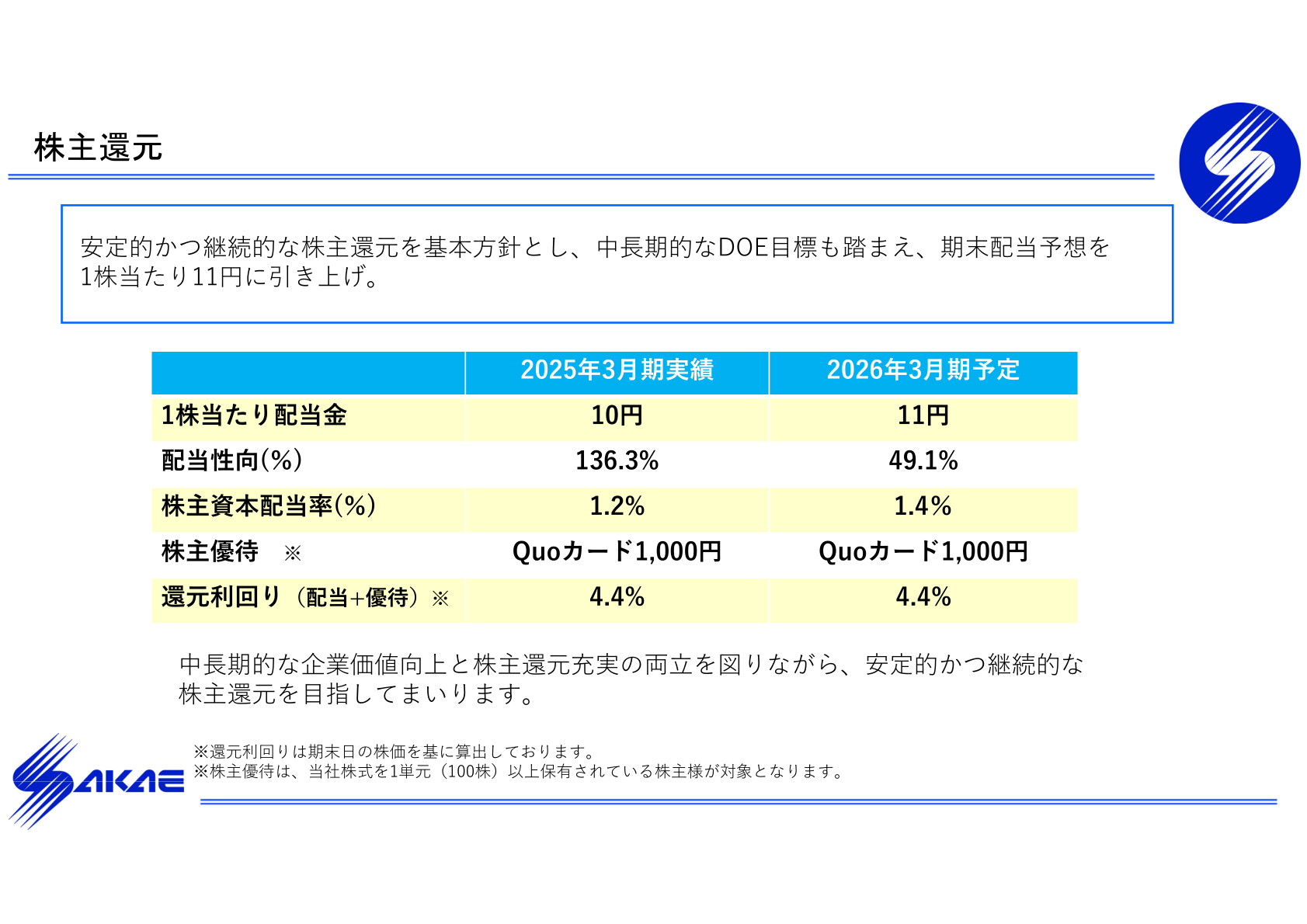 株主還元
