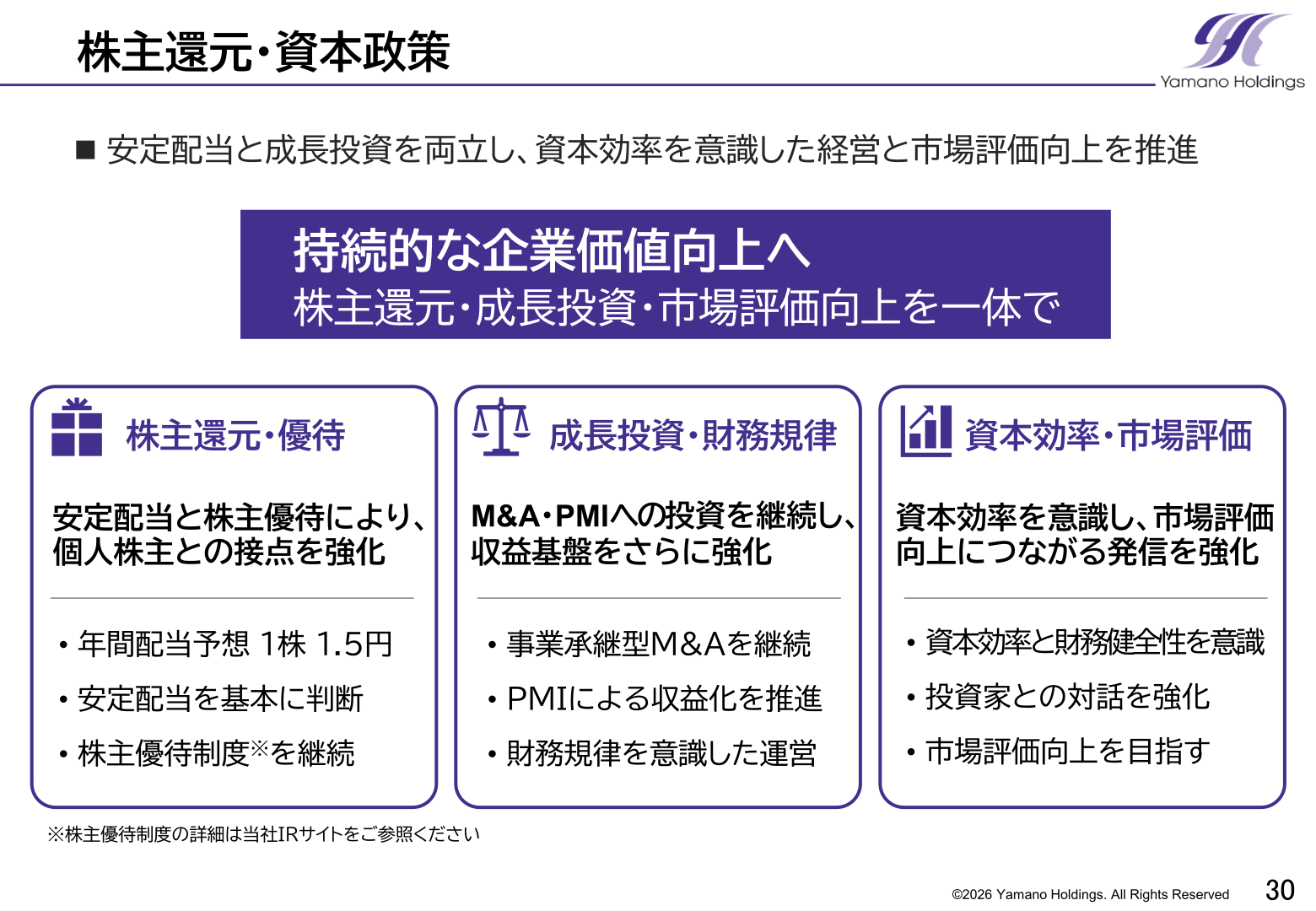 株主還元・資本政策