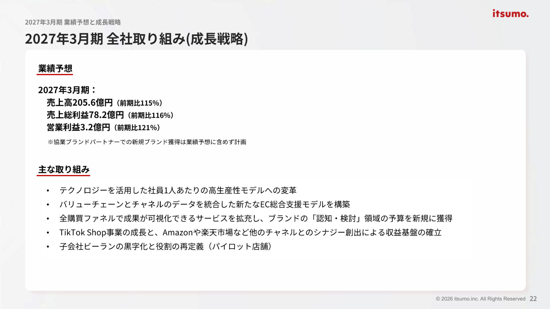 2027年3月期 全社取り組み（成長戦略）