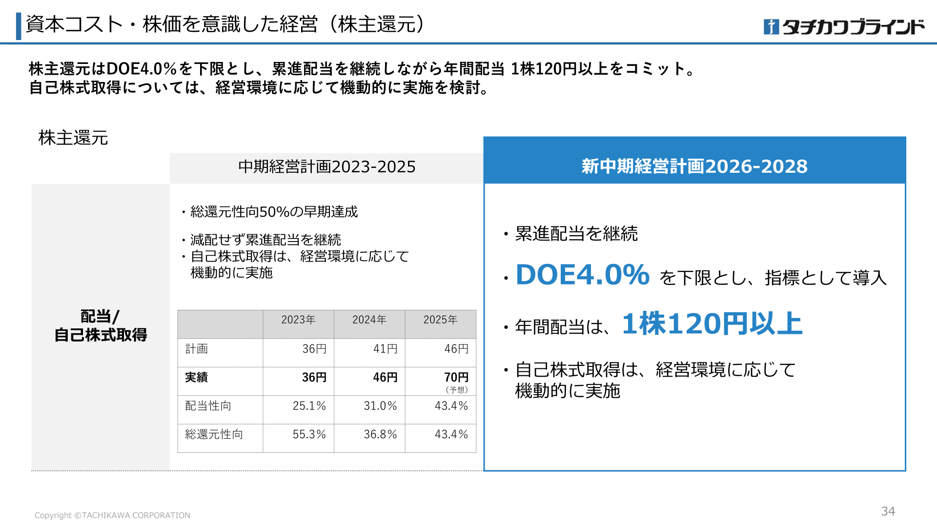 資本コスト・株価を意識した経営(株主還元)