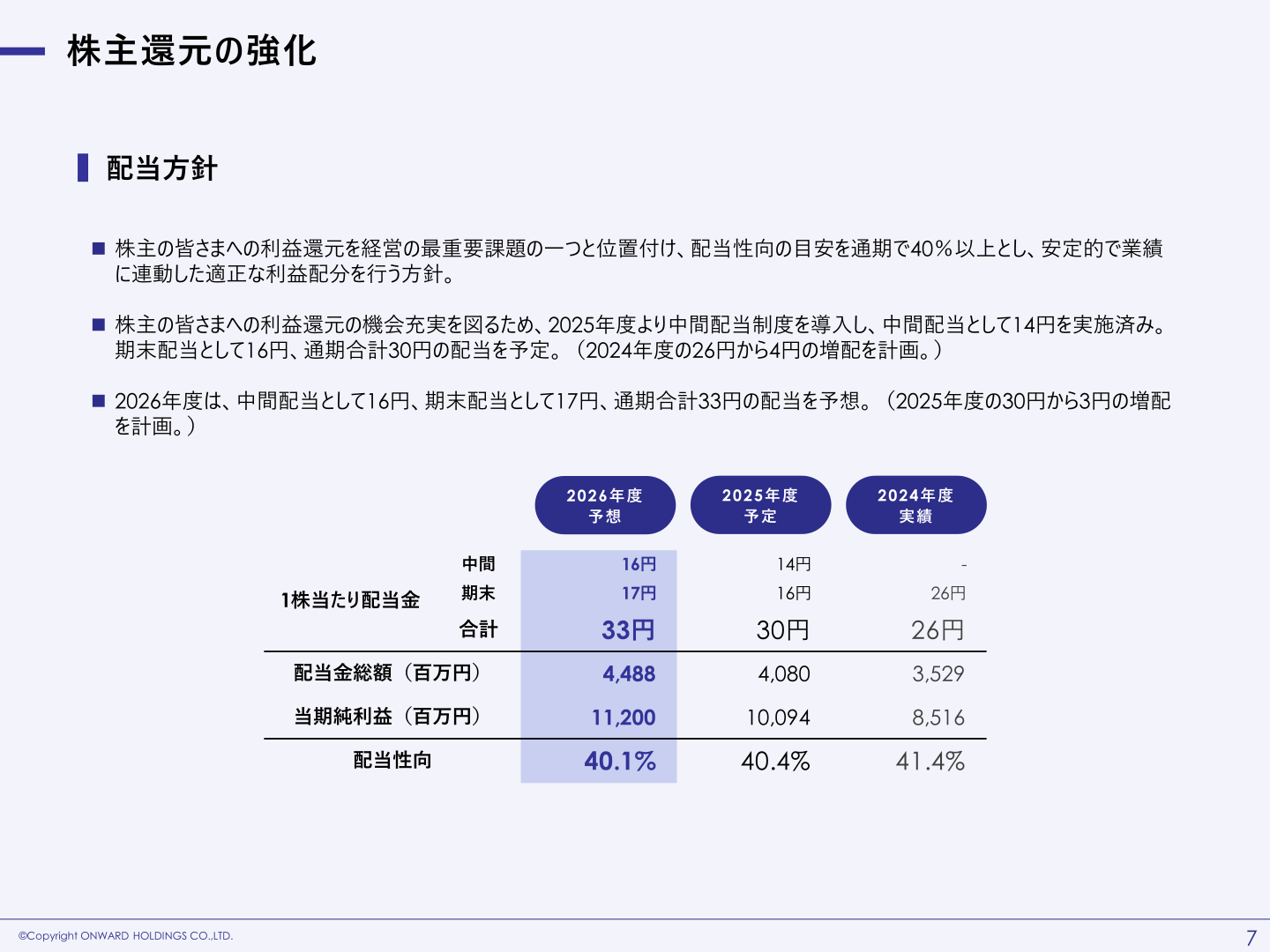 株主還元の強化（配当方針）