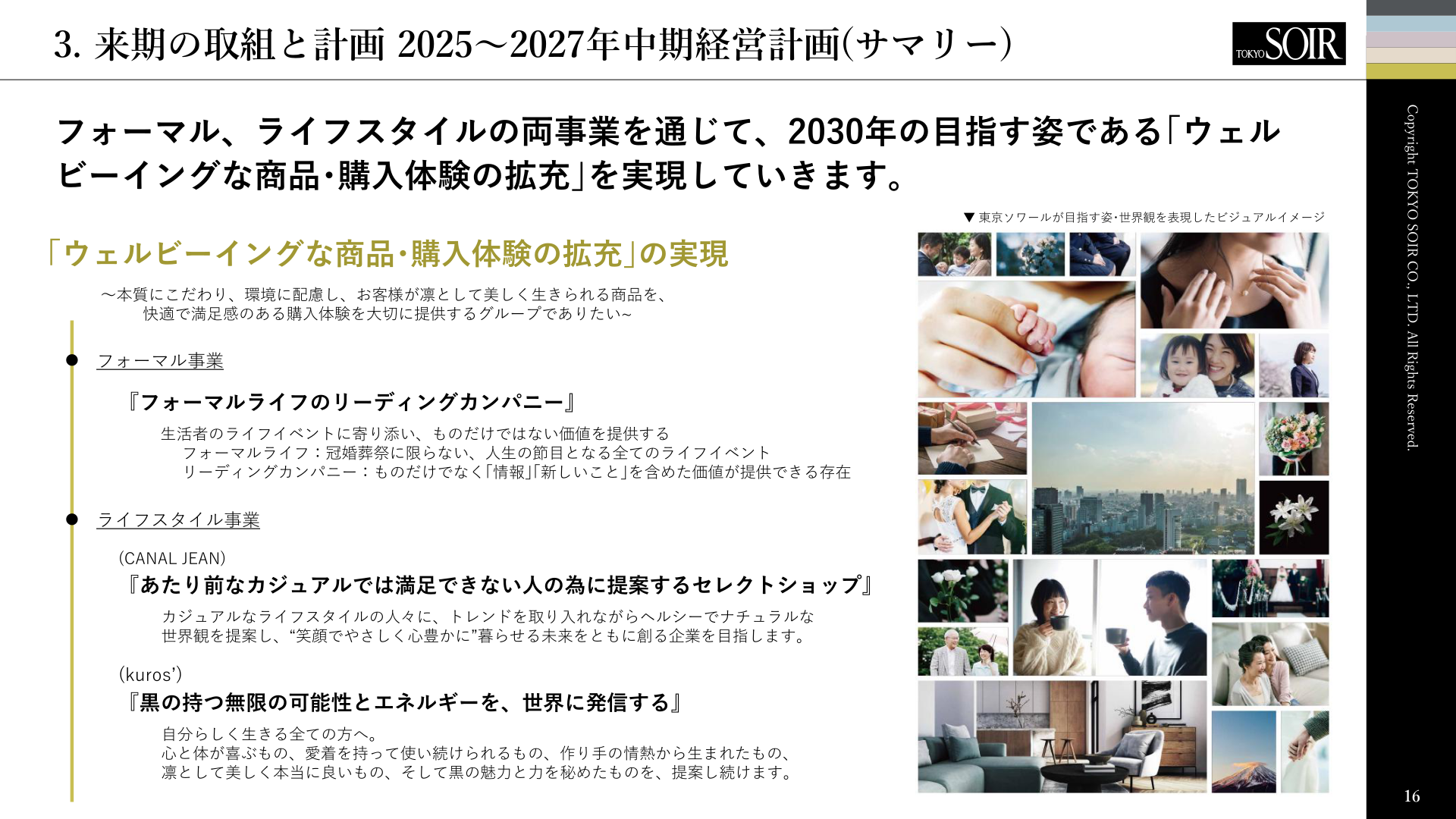 2025～2027年中期経営計画サマリー