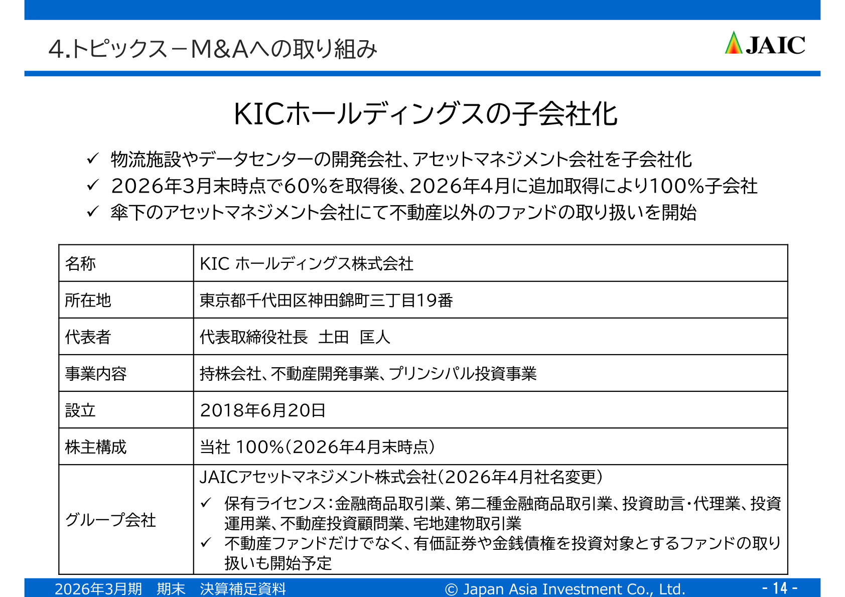 KICホールディングスの子会社化(M&Aへの取り組み)
