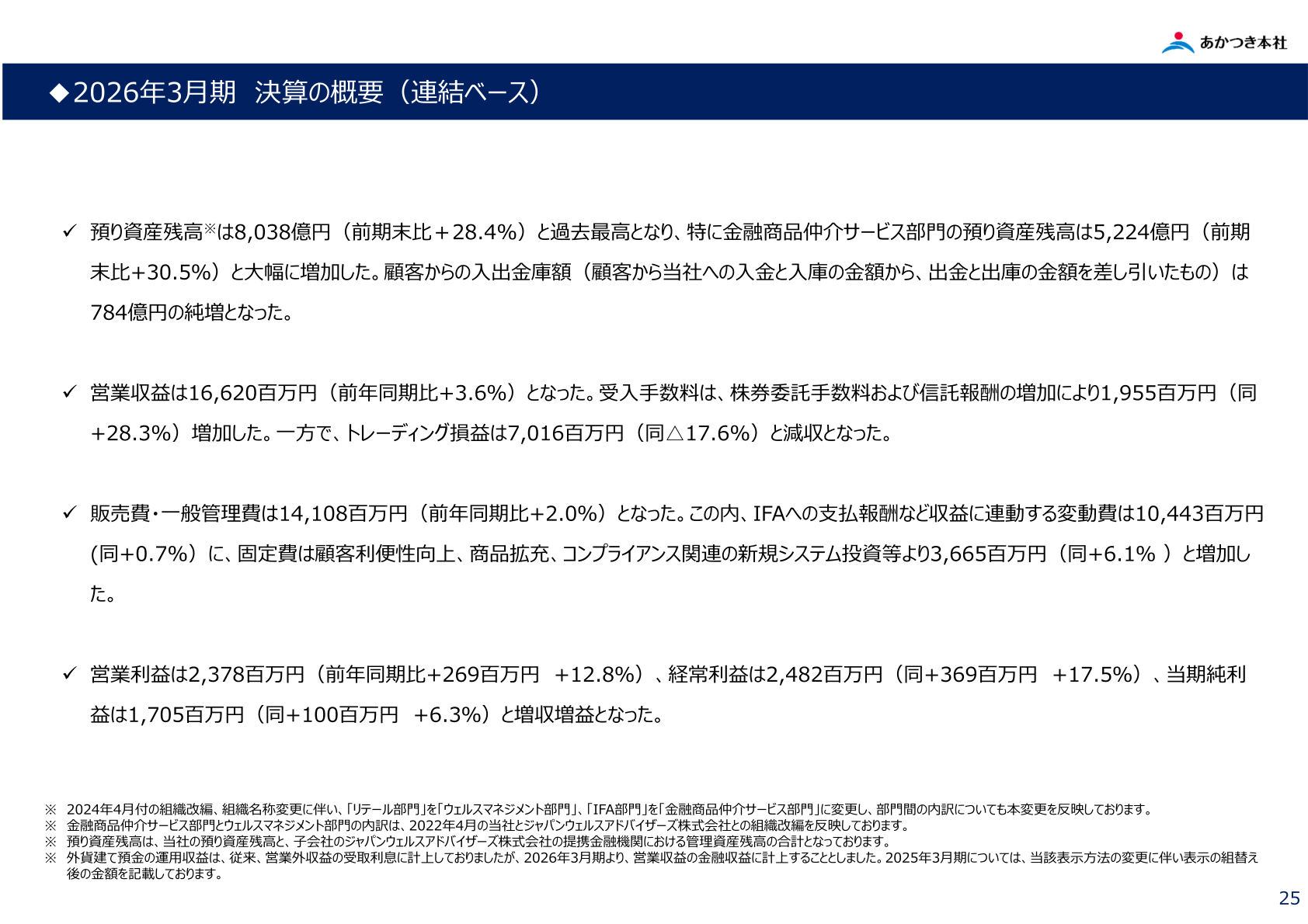 あかつき証券 2026年3月期決算の概要（連結ベース）