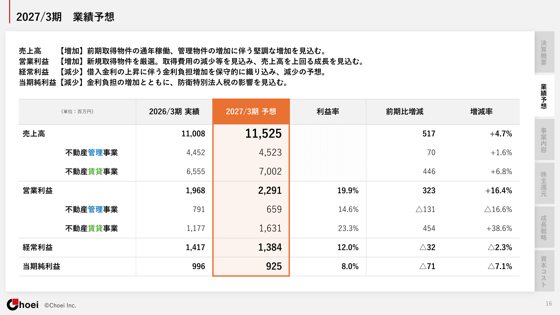 2027年3月期業績予想