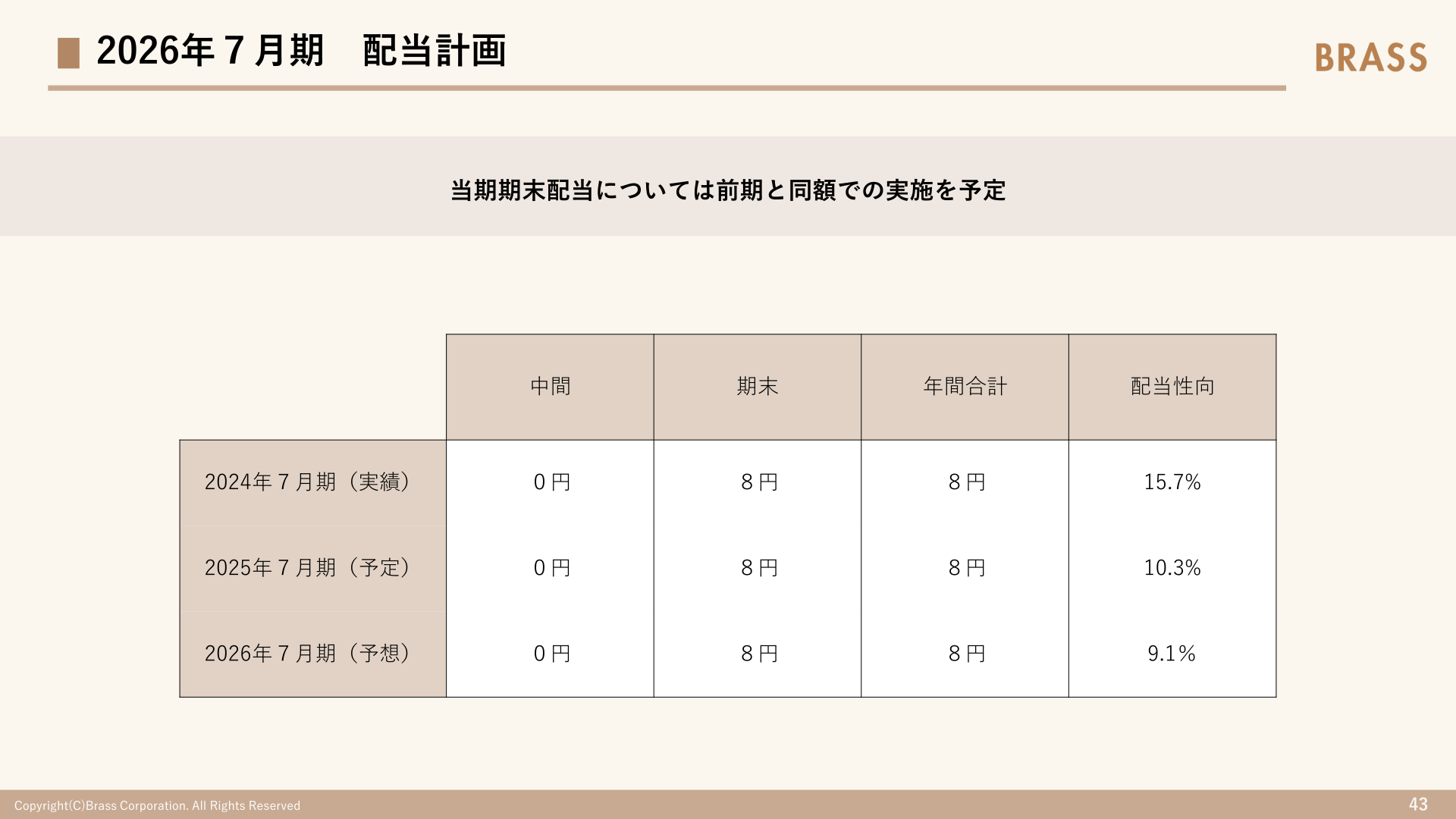 2026年7月期配当計画