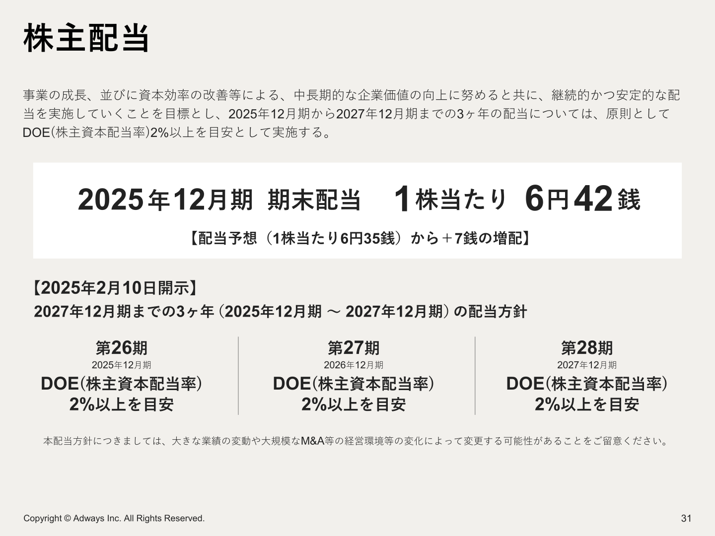 株主配当方針