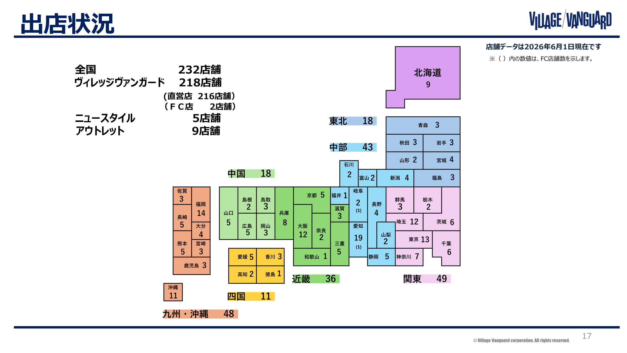 出店状況（都道府県別店舗数）