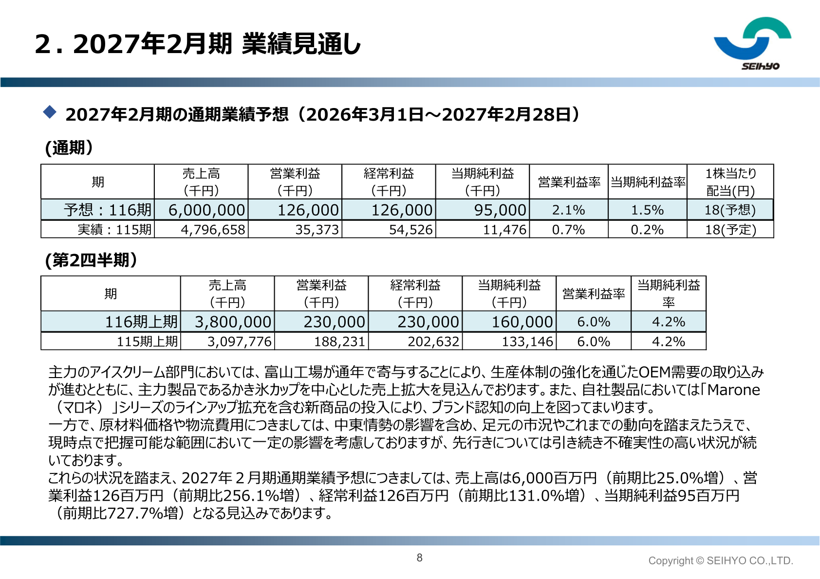 2027年2月期通期業績予想