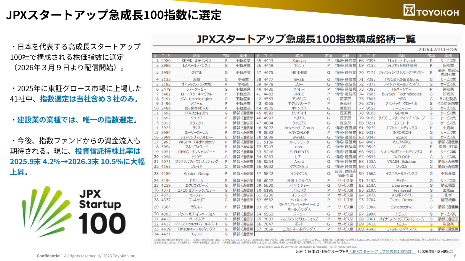 JPXスタートアップ急成長100指数の選定