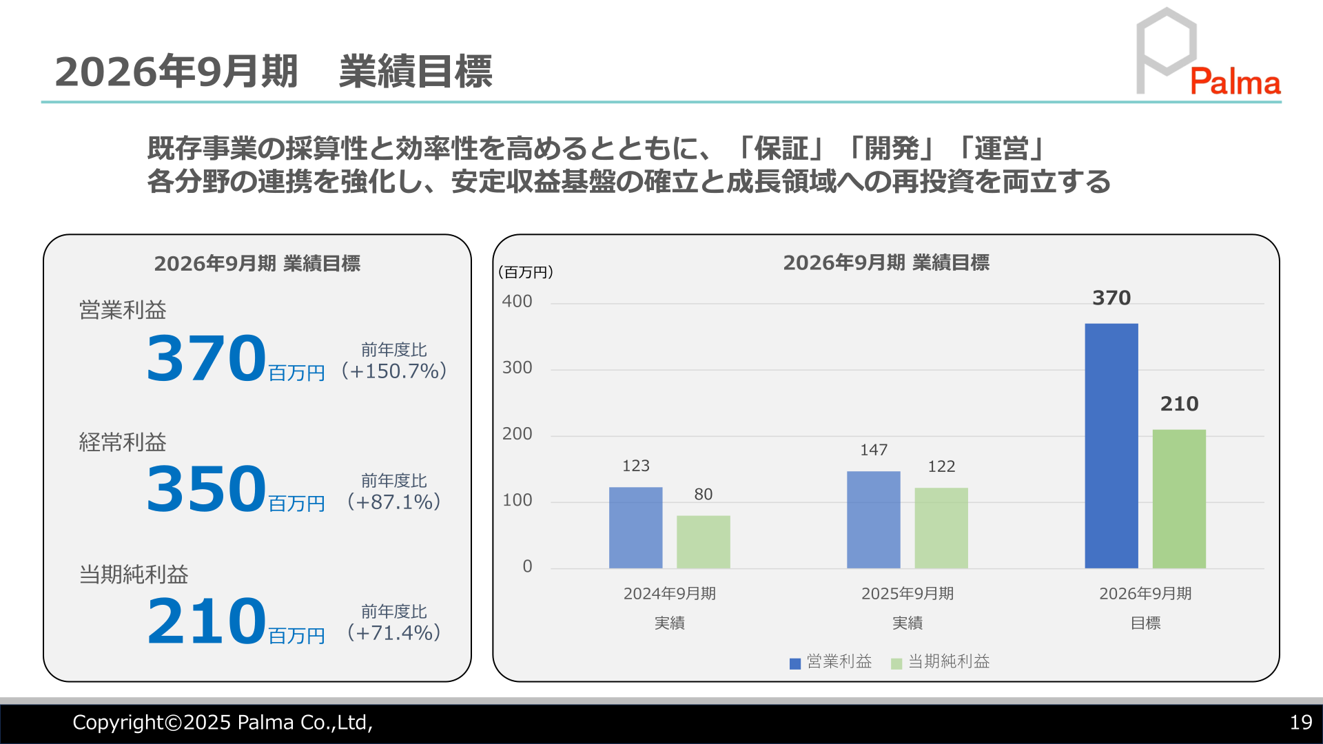2026年9月期 業績目標