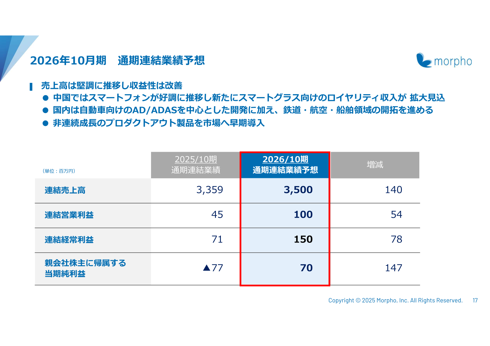 2026年10月期 通期連結業績予想